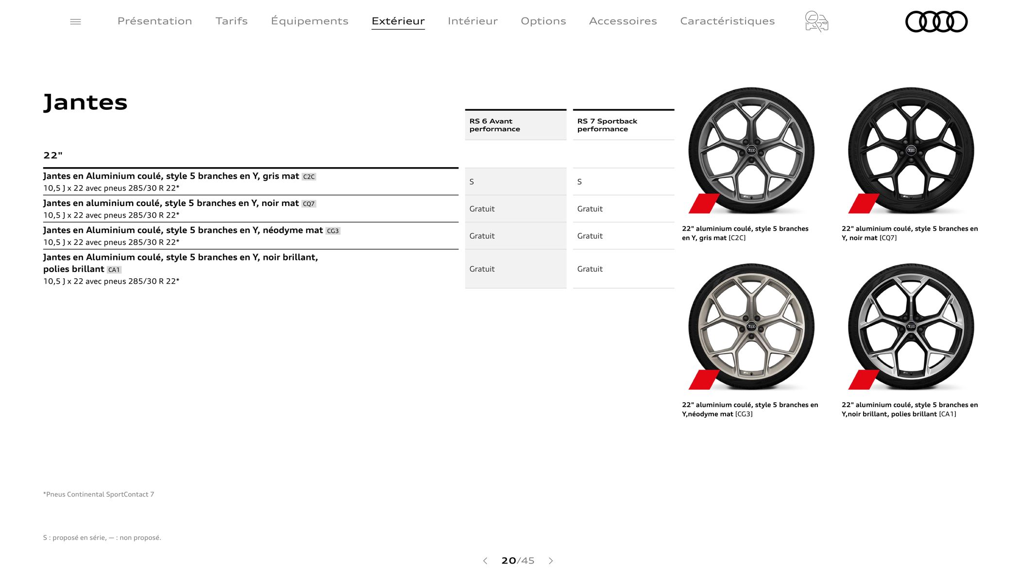 Catalogue RS 6 performance / RS 7 performance, page 00020