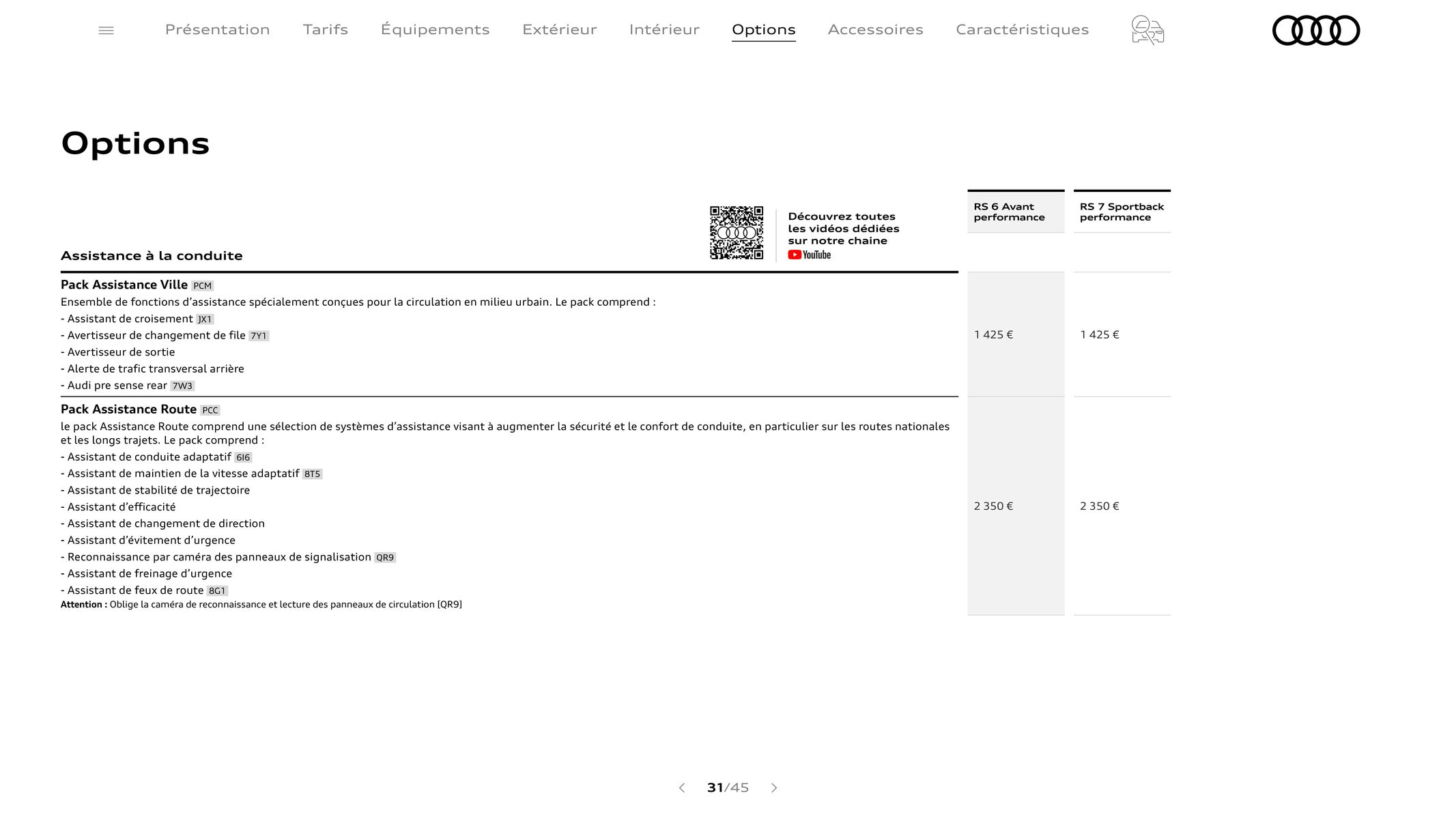 Catalogue RS 6 performance / RS 7 performance, page 00031