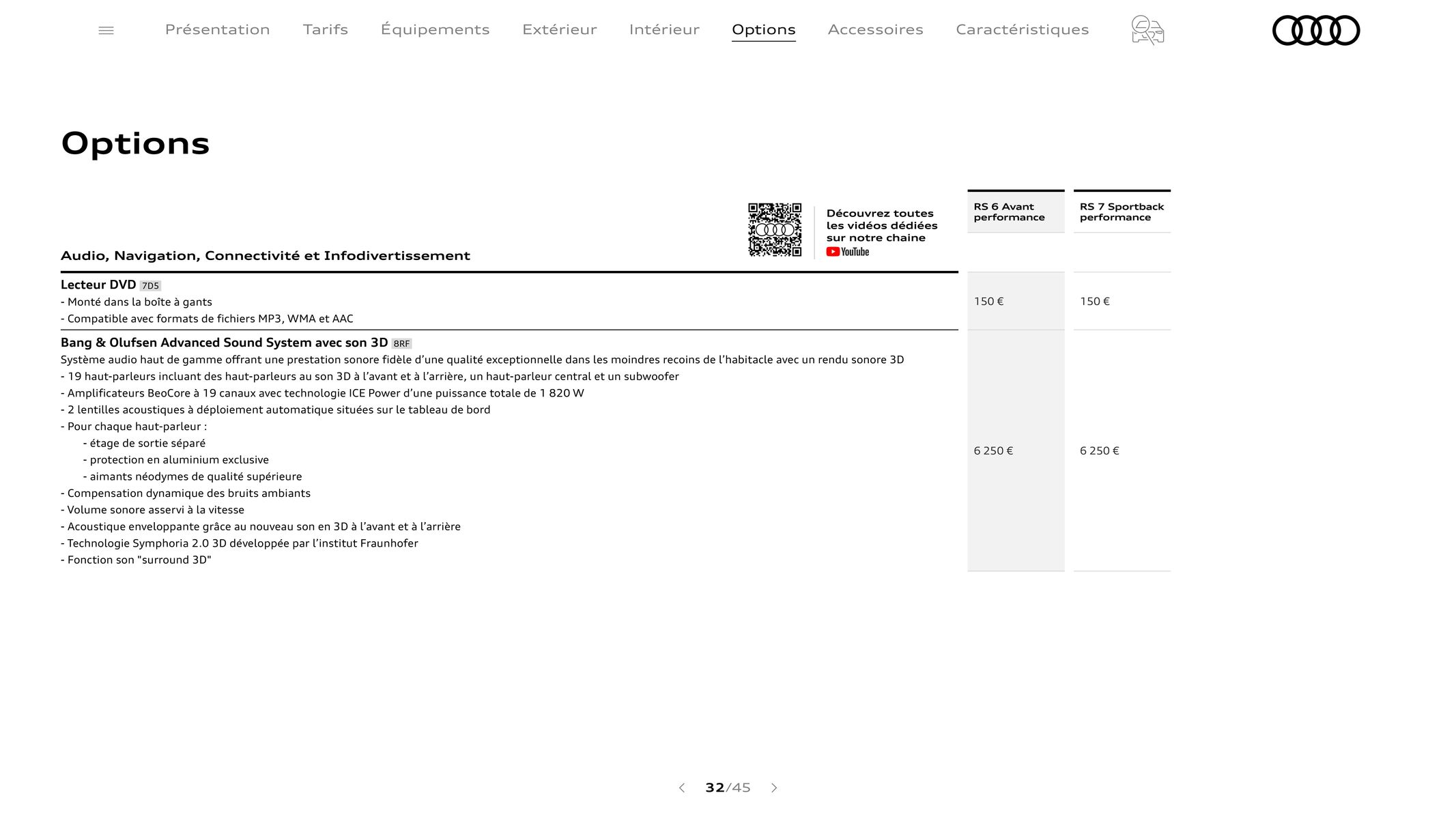 Catalogue RS 6 performance / RS 7 performance, page 00032