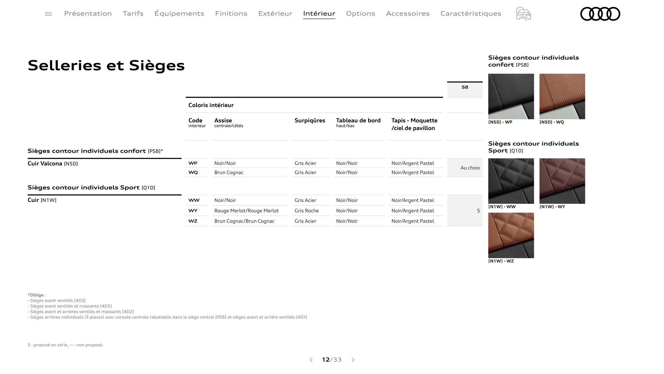 Catalogue Audi S8, page 00012