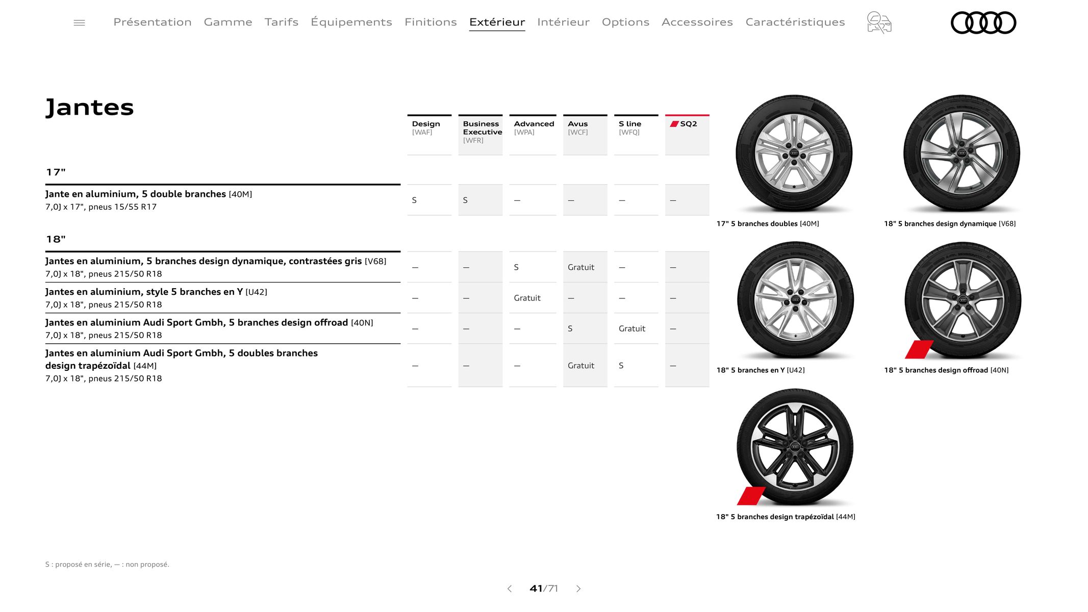 Catalogue Audi Q2, page 00041