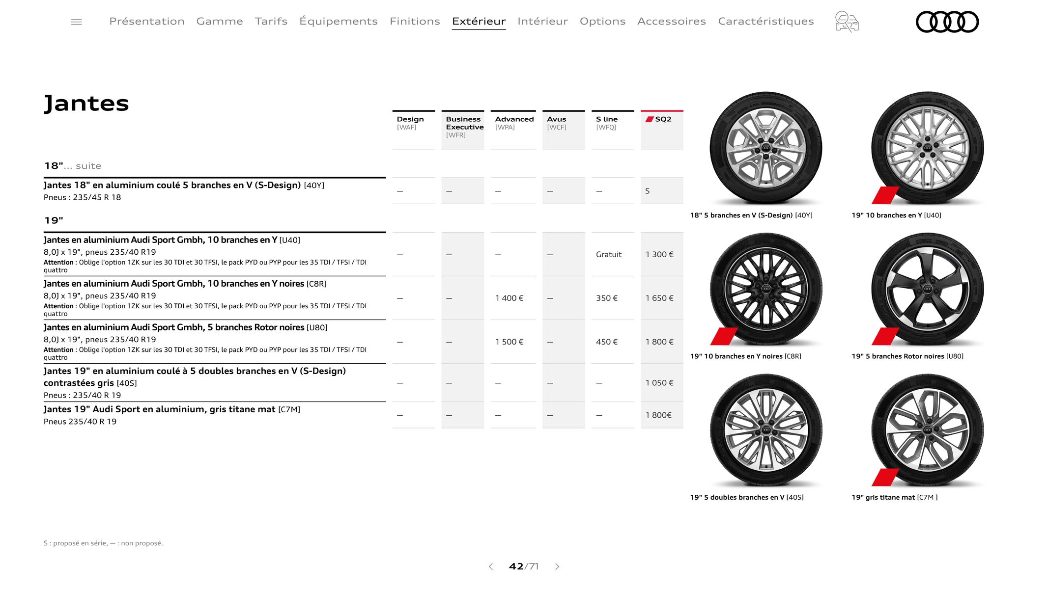 Catalogue Audi Q2, page 00042