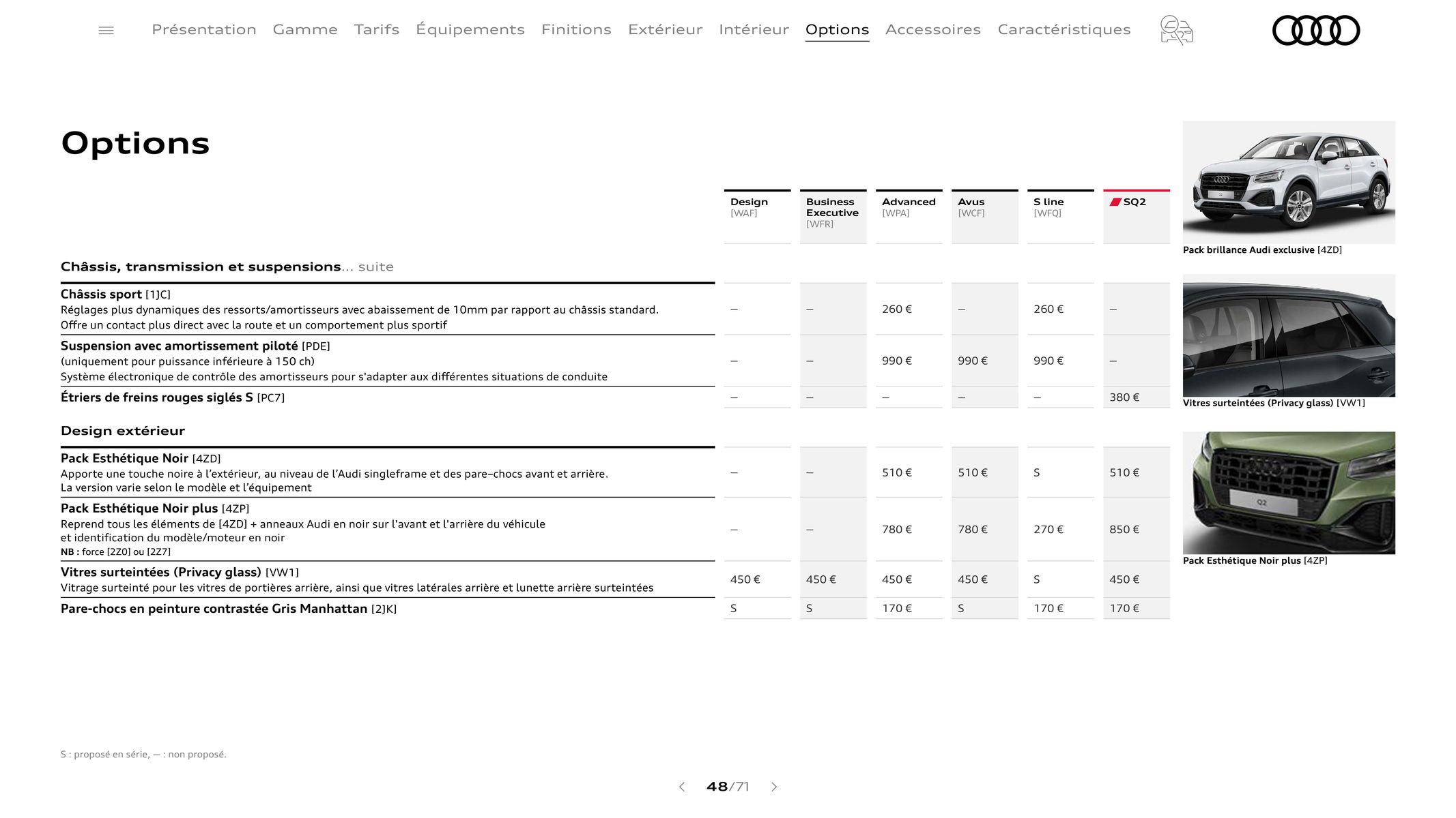 Catalogue Audi Q2, page 00048