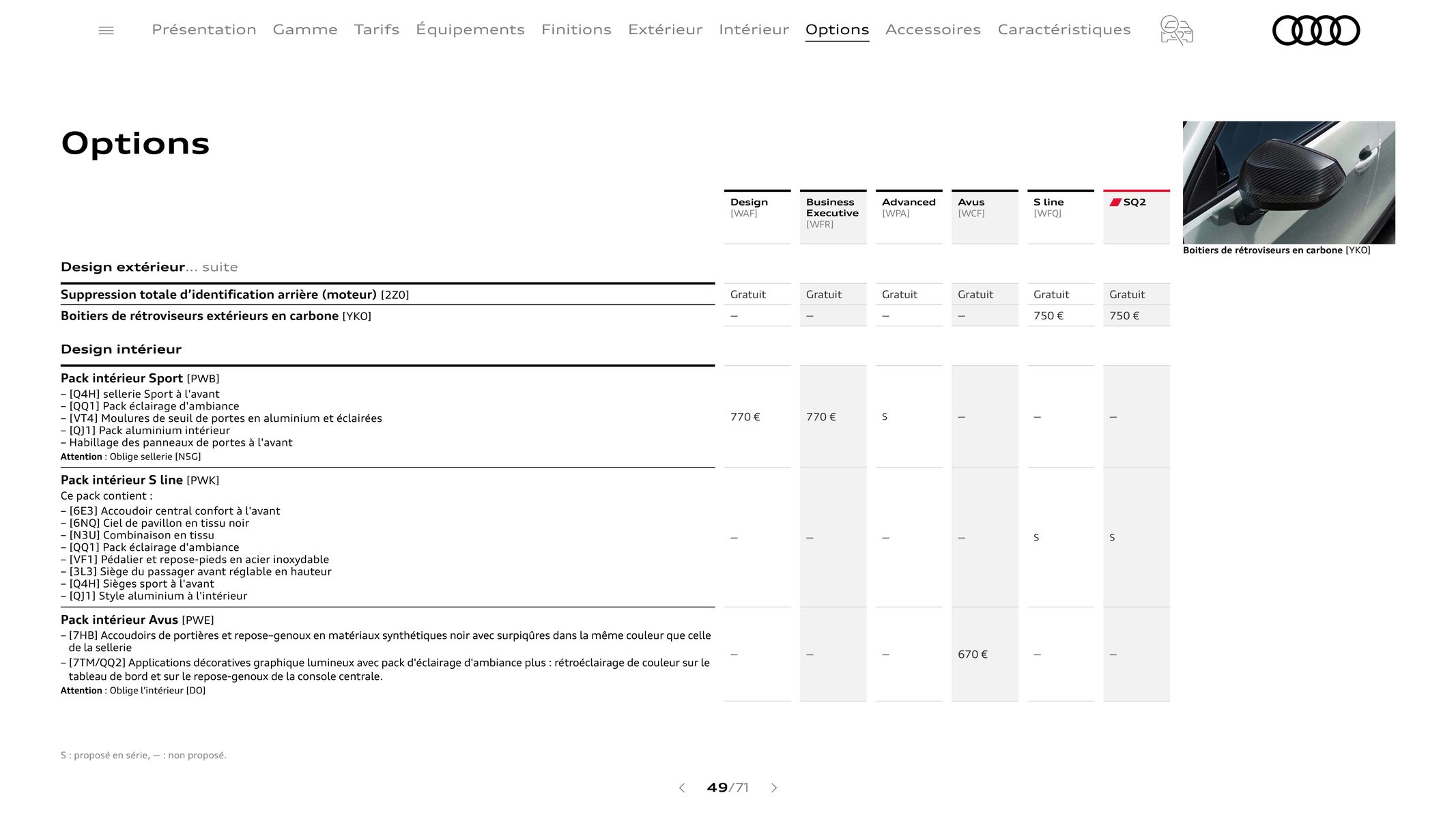 Catalogue Audi Q2, page 00049