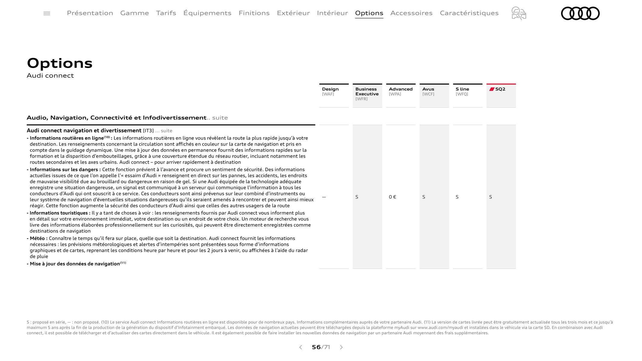 Catalogue Audi Q2, page 00056