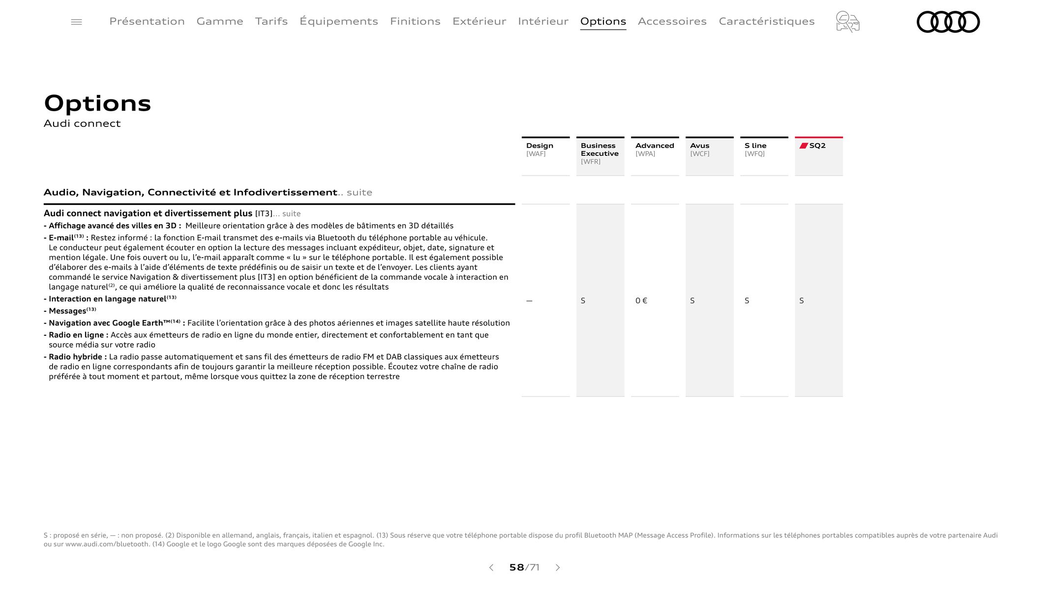 Catalogue Audi Q2, page 00058