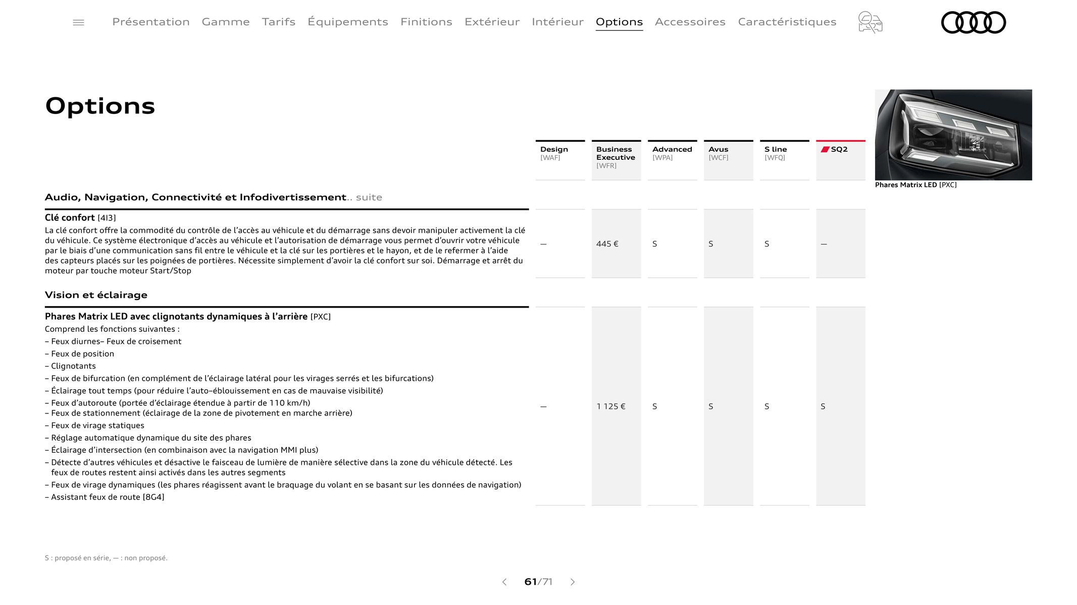 Catalogue Audi Q2, page 00061