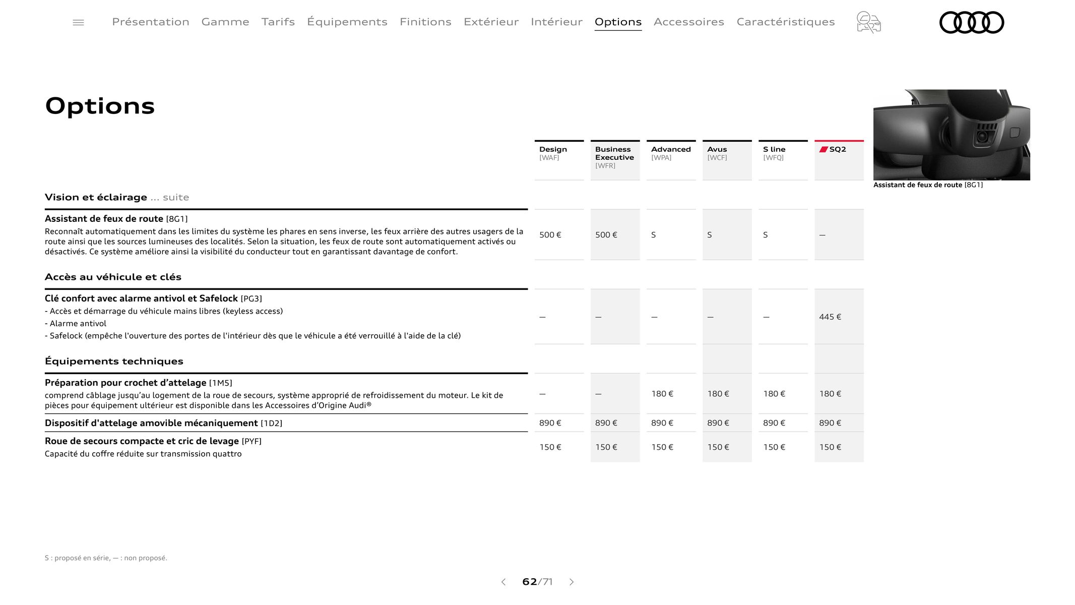 Catalogue Audi Q2, page 00062