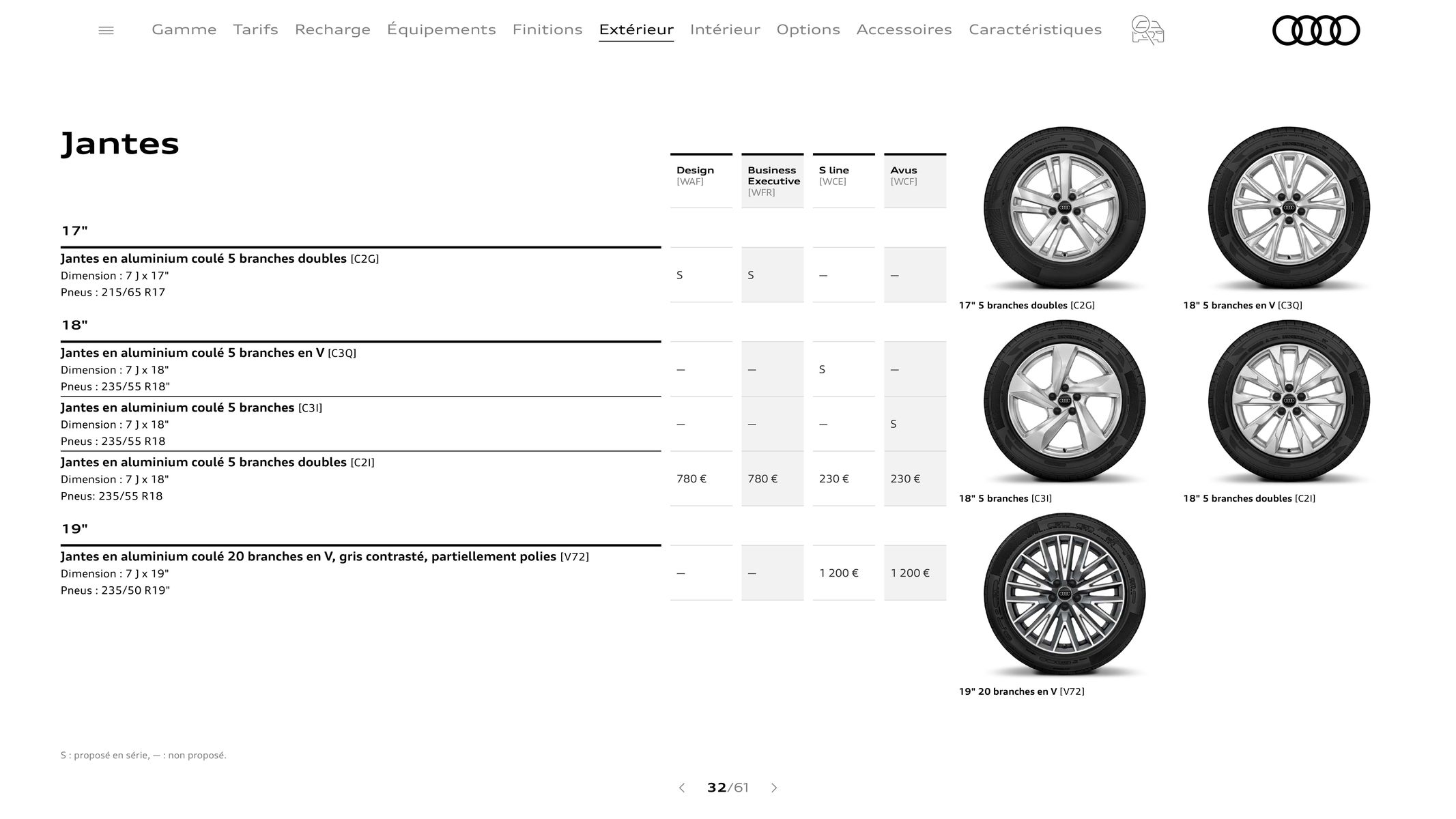 Catalogue Audi Q3, page 00032