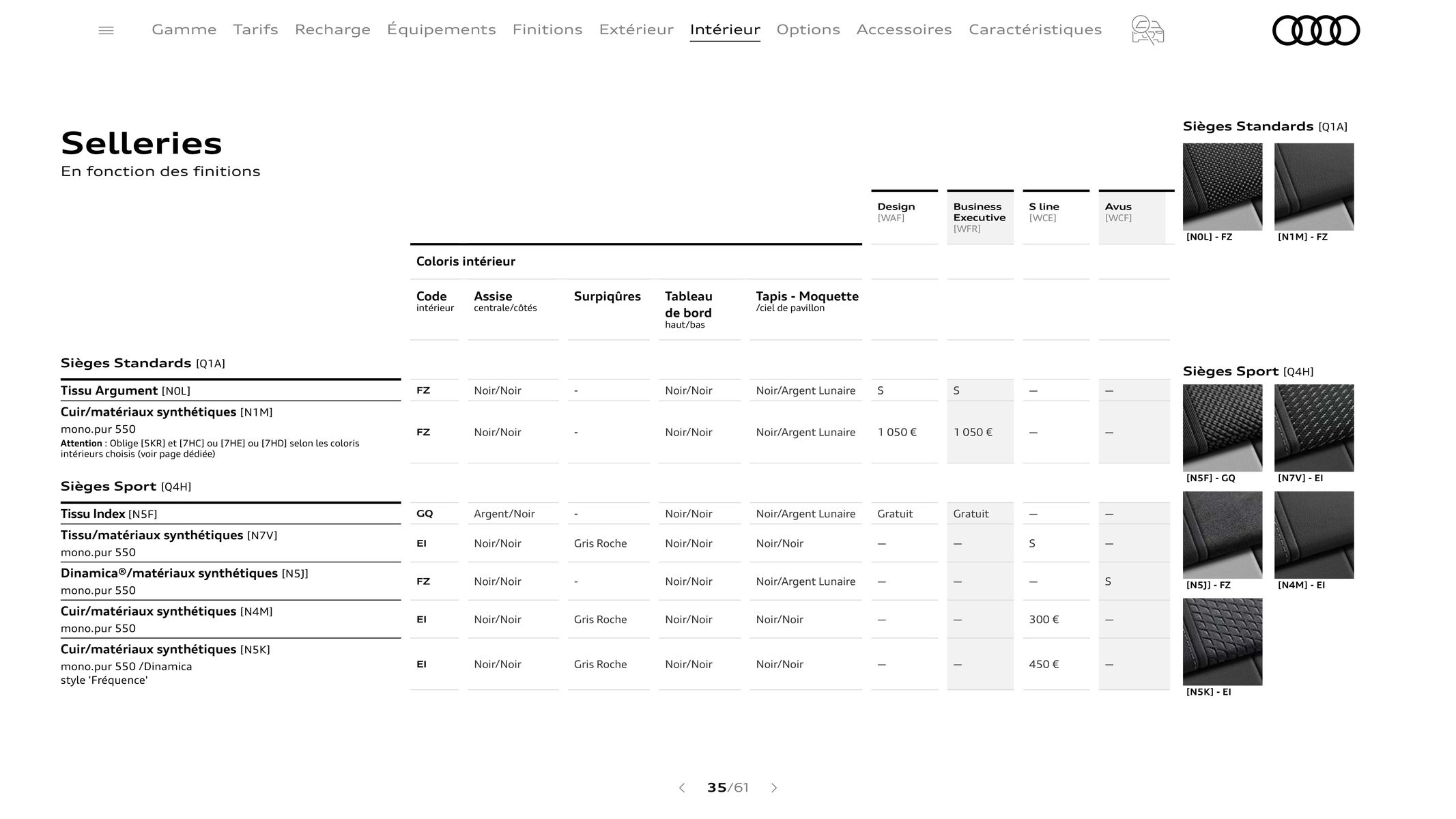 Catalogue Audi Q3, page 00035