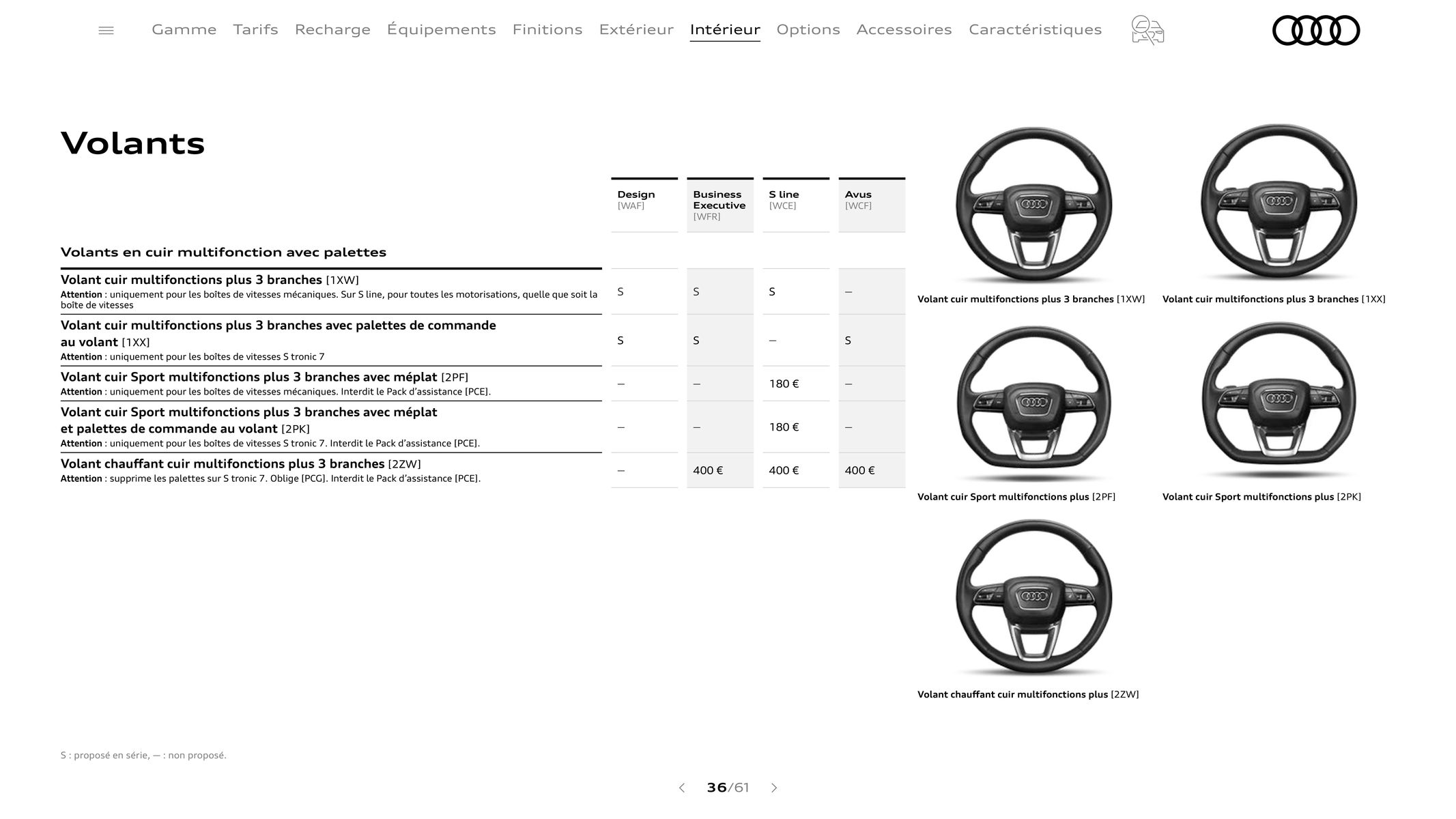 Catalogue Audi Q3, page 00036