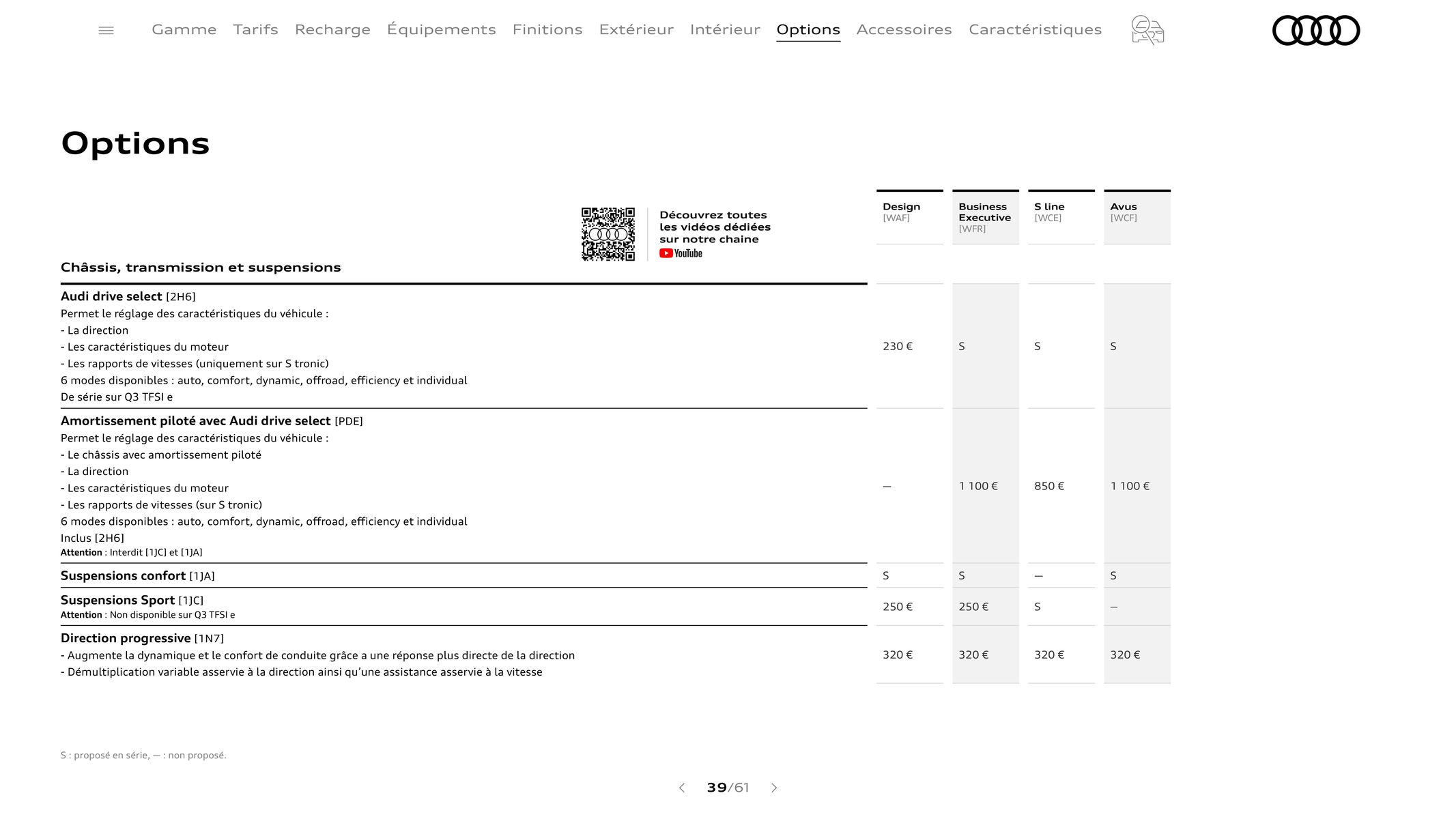 Catalogue Audi Q3, page 00039