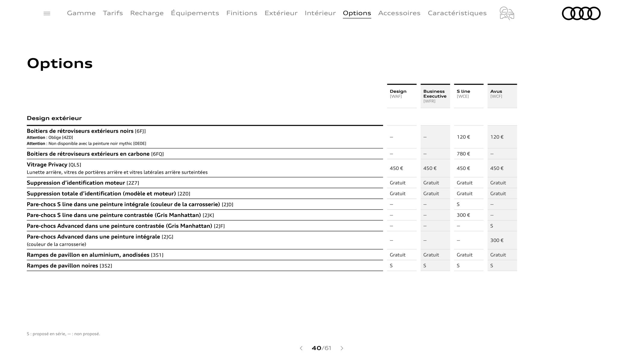 Catalogue Audi Q3, page 00040