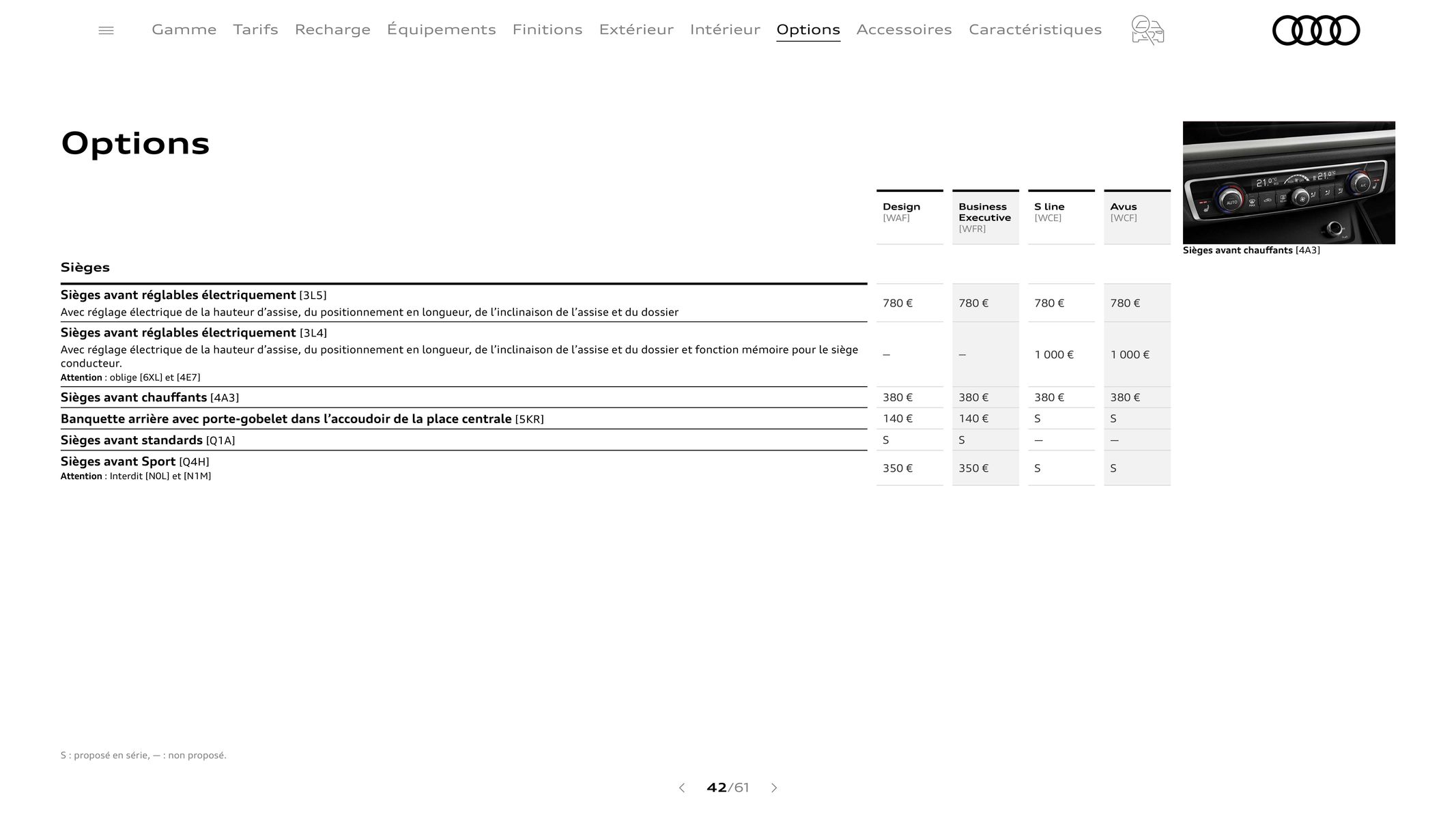 Catalogue Audi Q3, page 00042