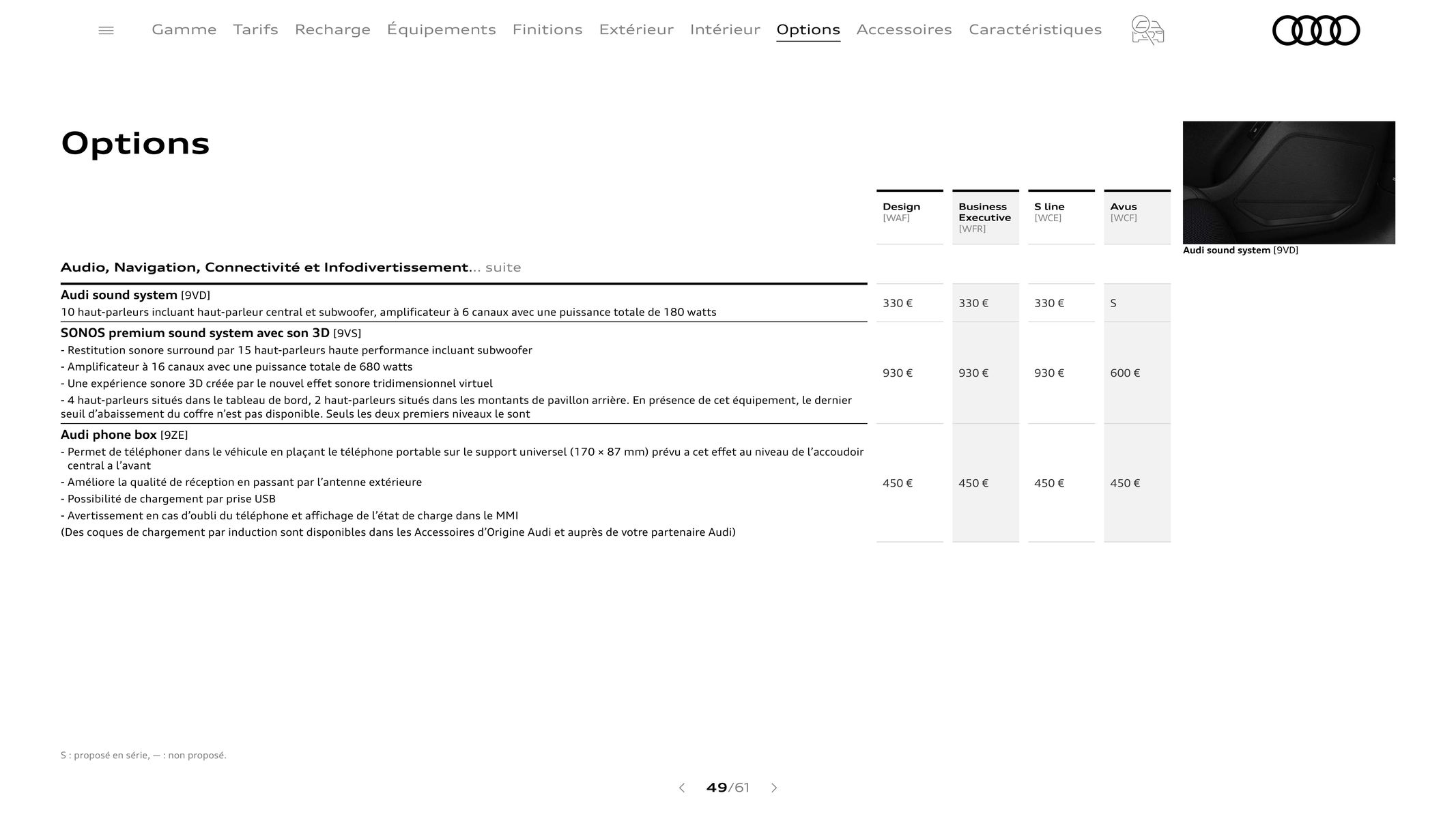 Catalogue Audi Q3, page 00049