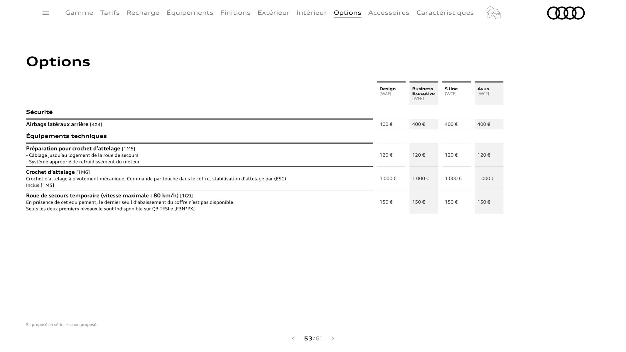 Catalogue Audi Q3, page 00053