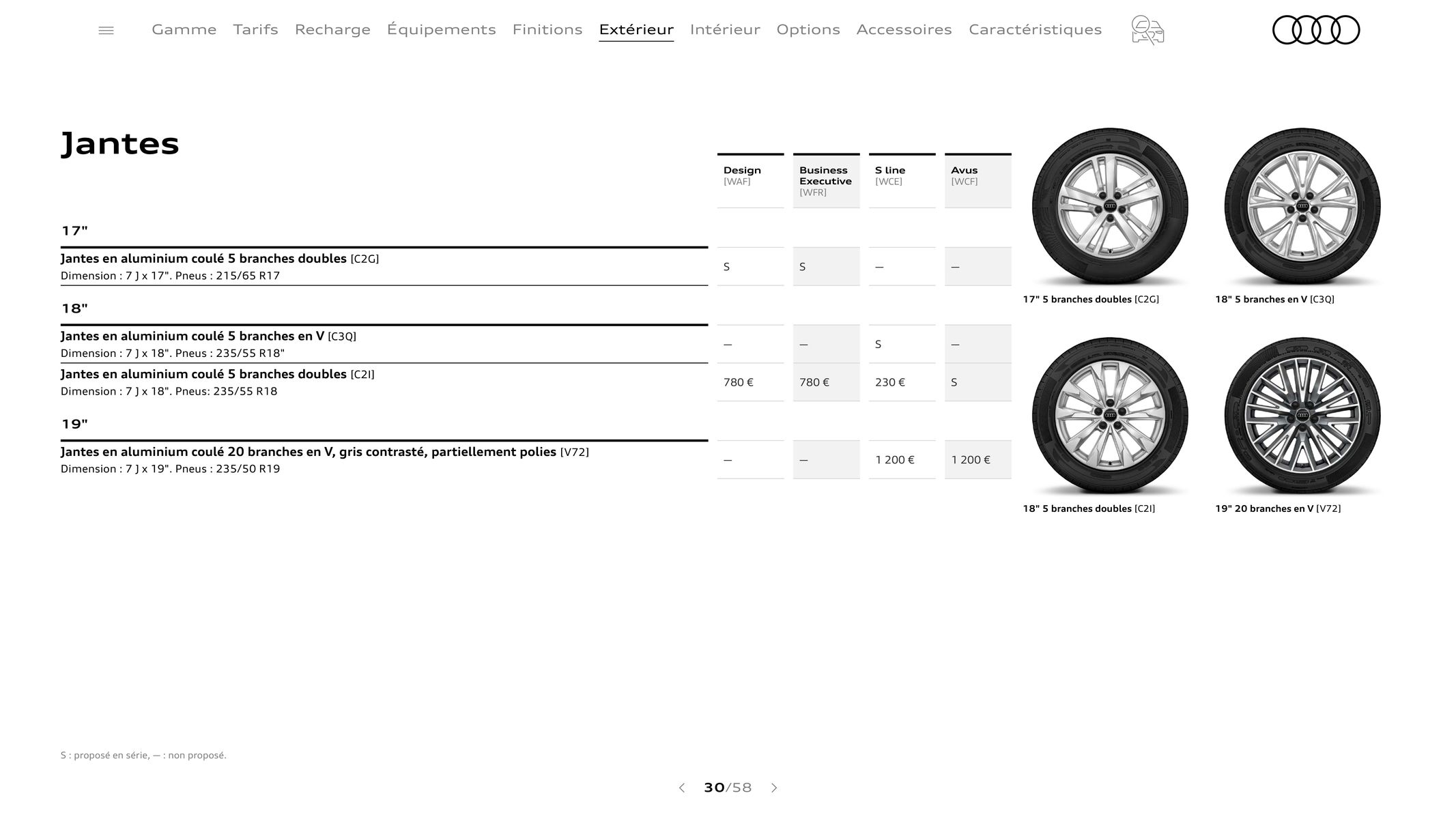 Catalogue Audi Q3 Sportback, page 00030