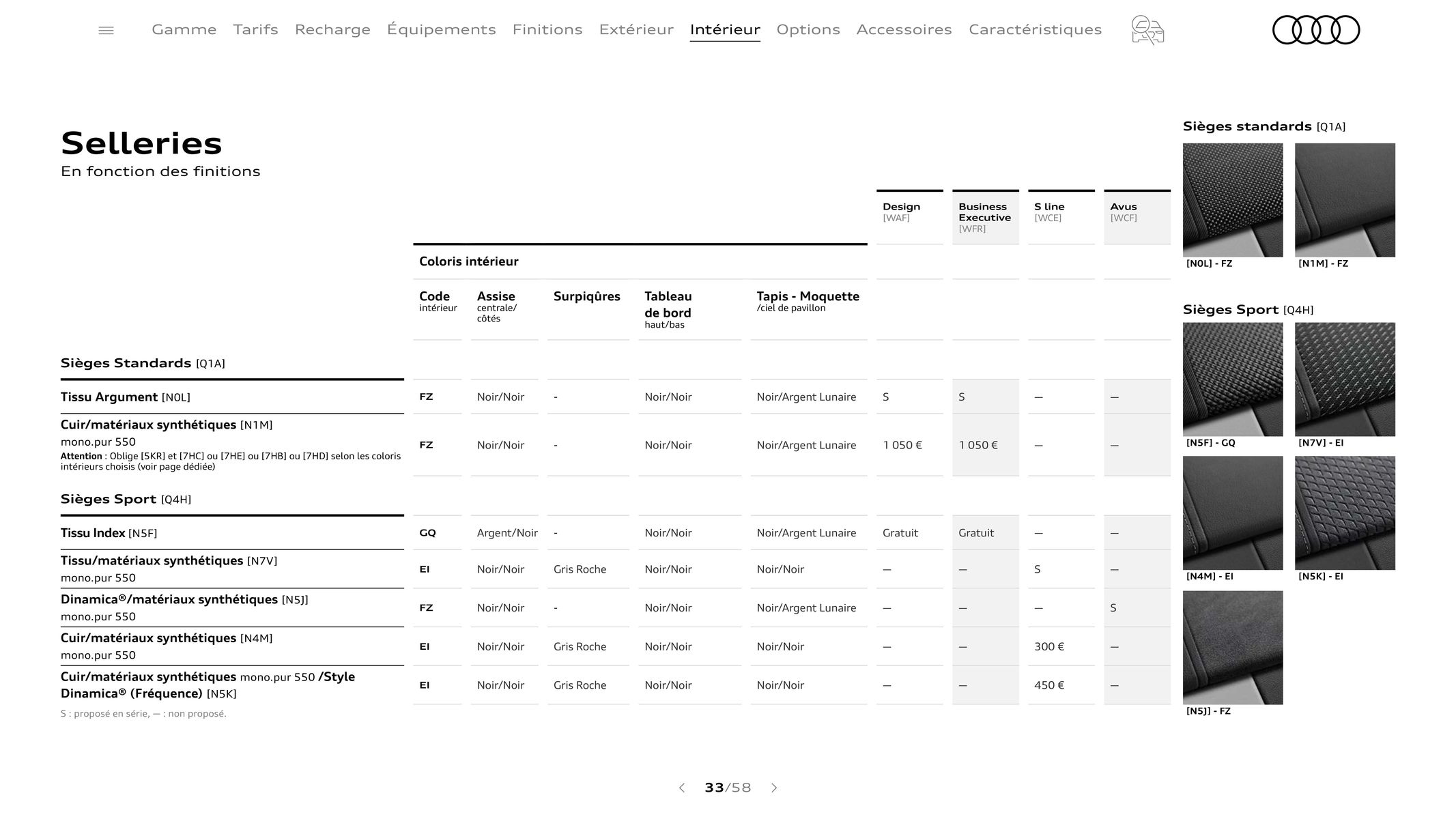 Catalogue Audi Q3 Sportback, page 00033