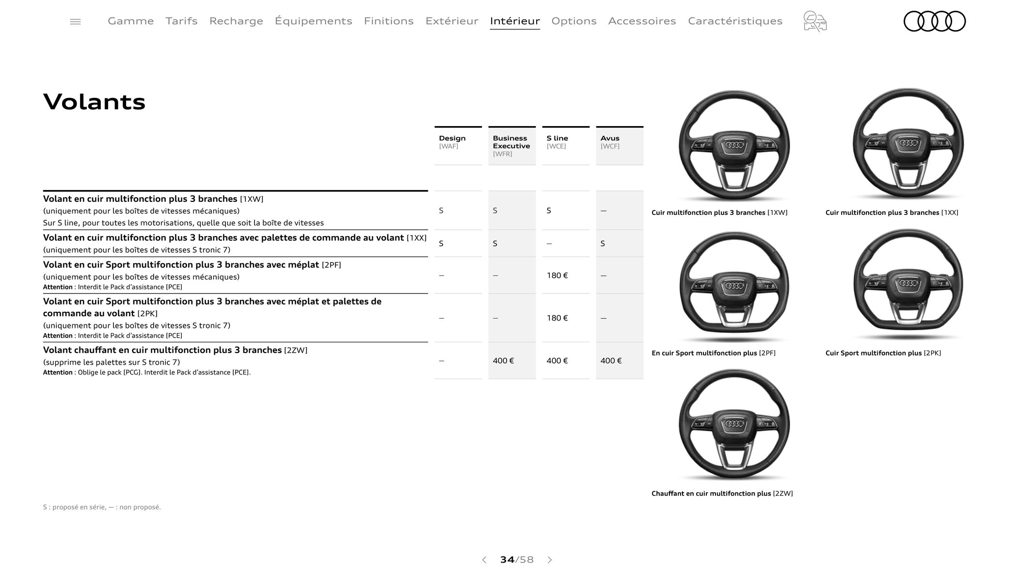 Catalogue Audi Q3 Sportback, page 00034