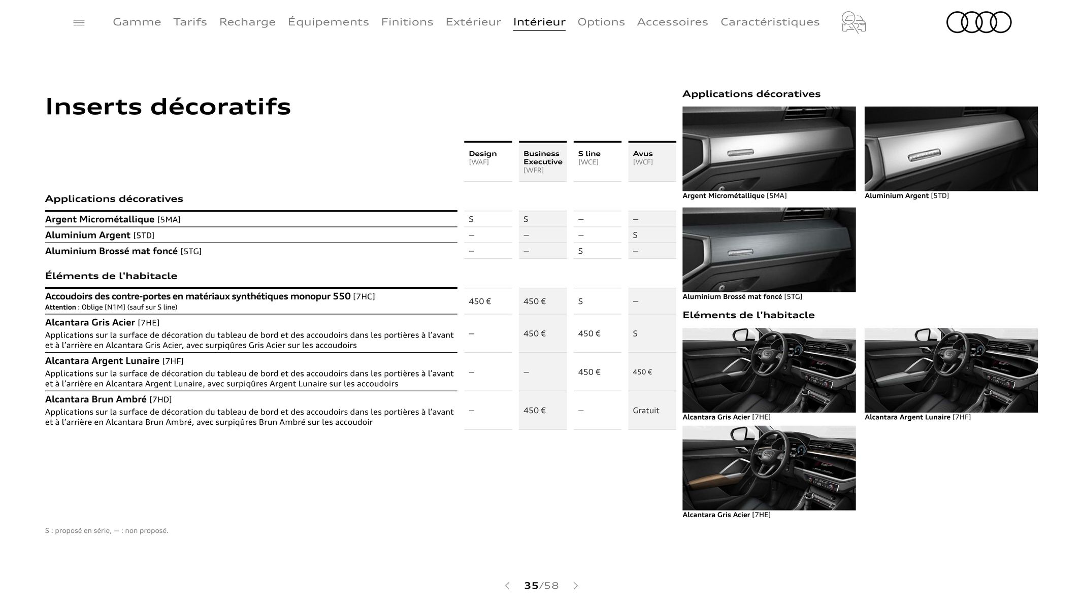 Catalogue Audi Q3 Sportback, page 00035