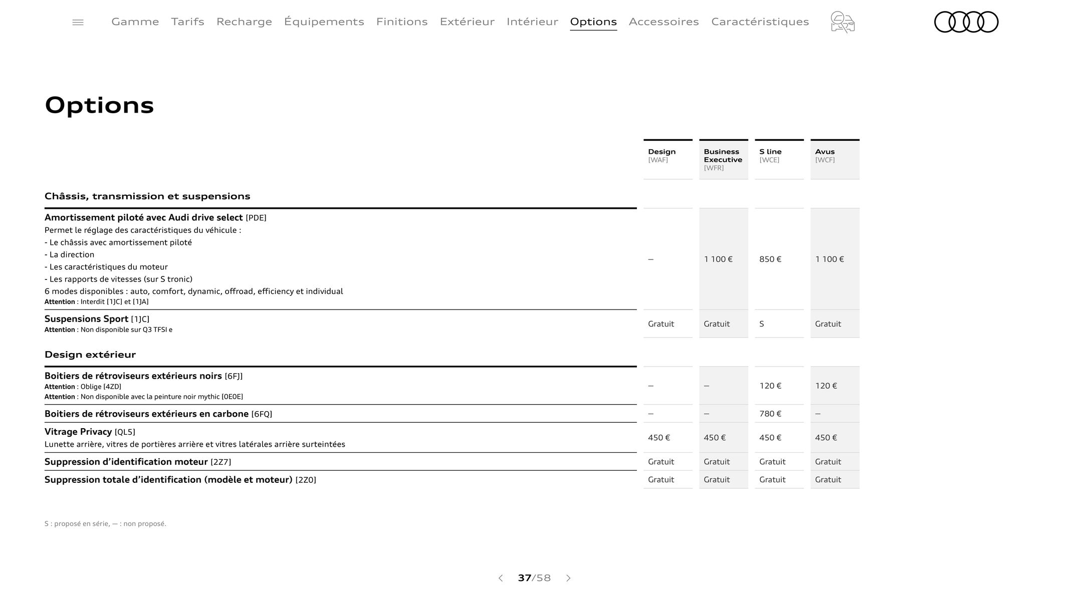 Catalogue Audi Q3 Sportback, page 00037