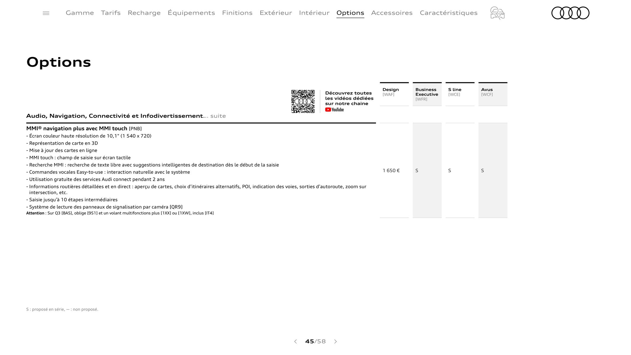 Catalogue Audi Q3 Sportback, page 00045