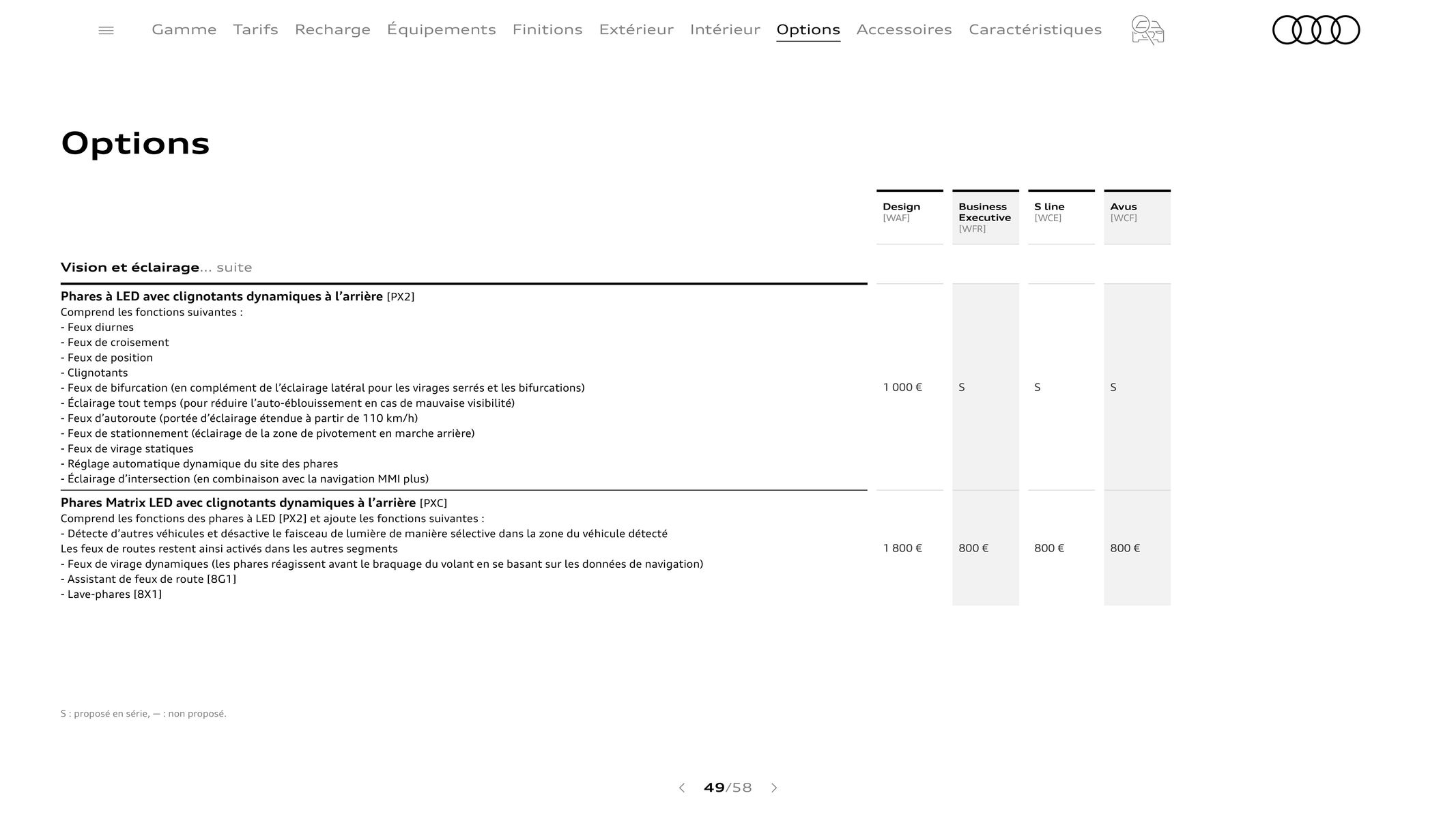 Catalogue Audi Q3 Sportback, page 00049