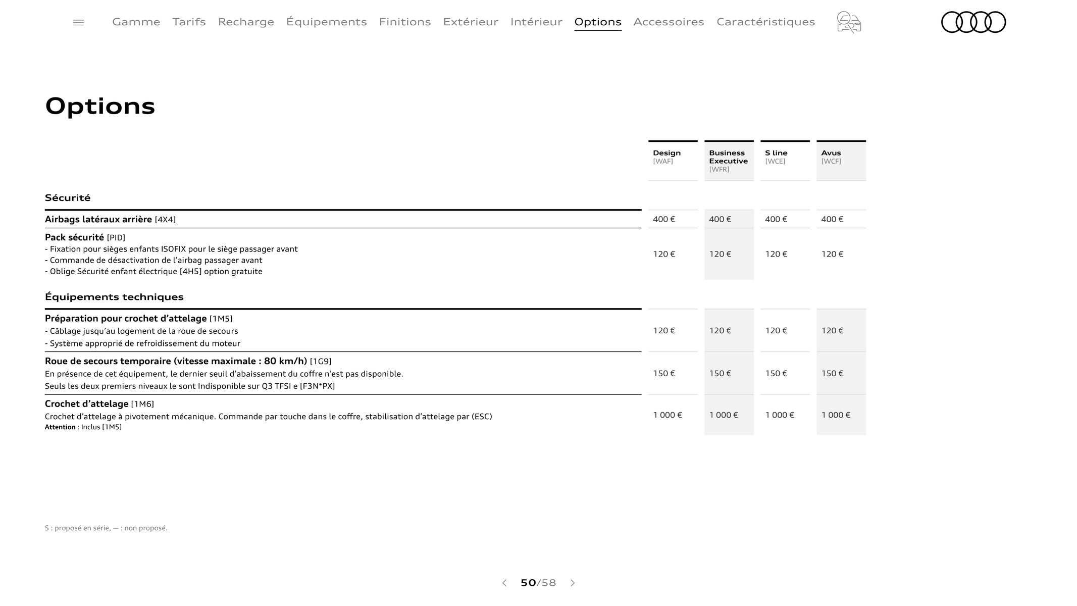 Catalogue Audi Q3 Sportback, page 00050