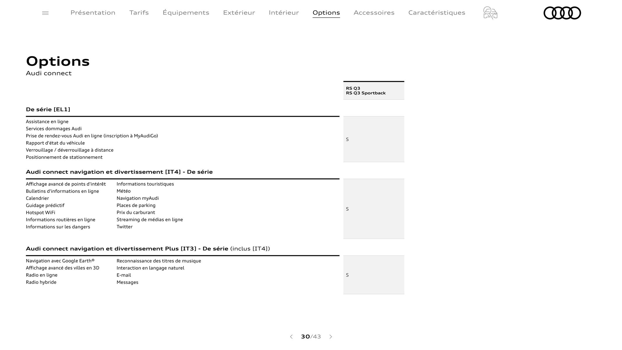 Catalogue Audi RS Q3, page 00030