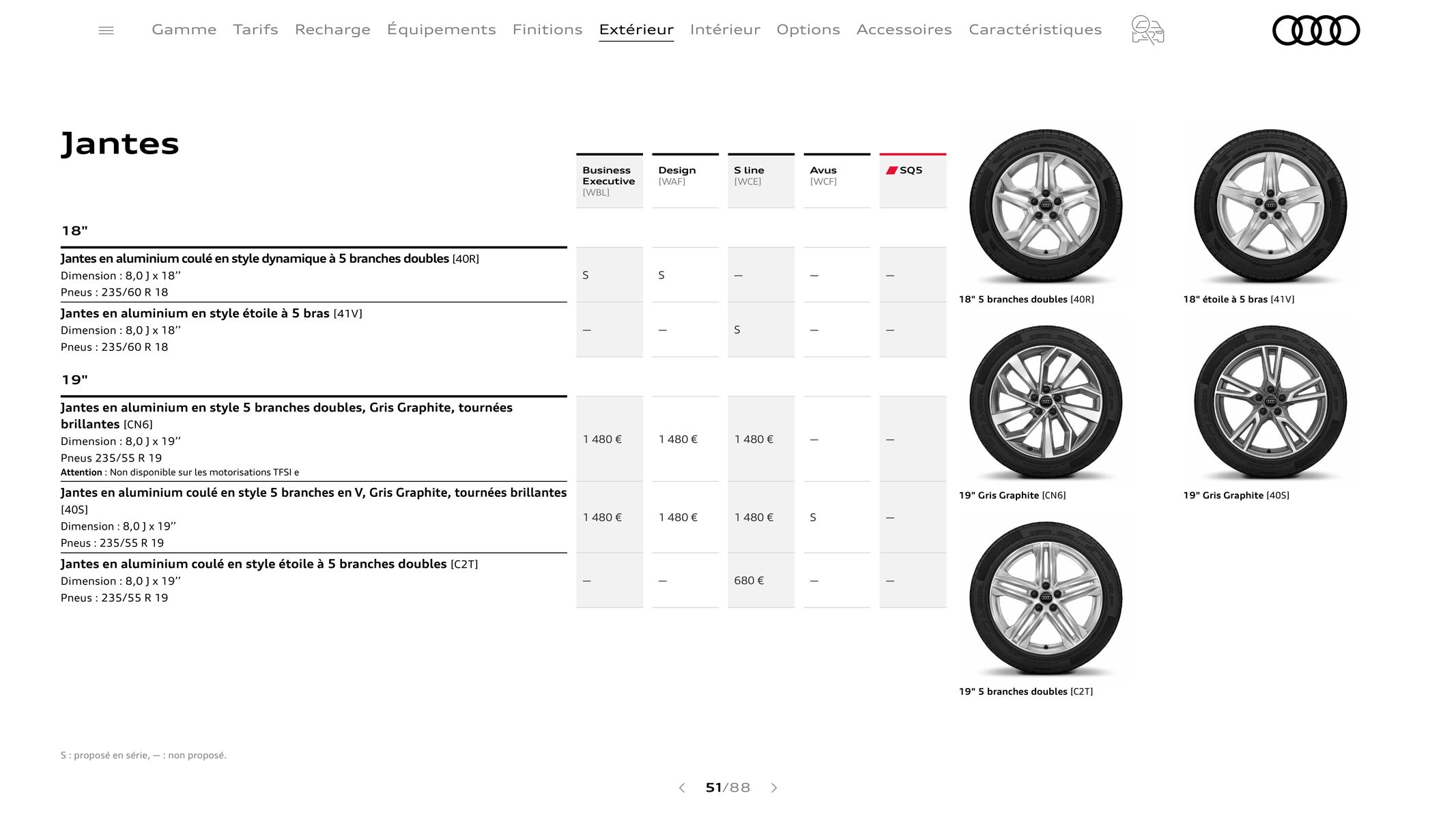 Catalogue Audi Q5, page 00051