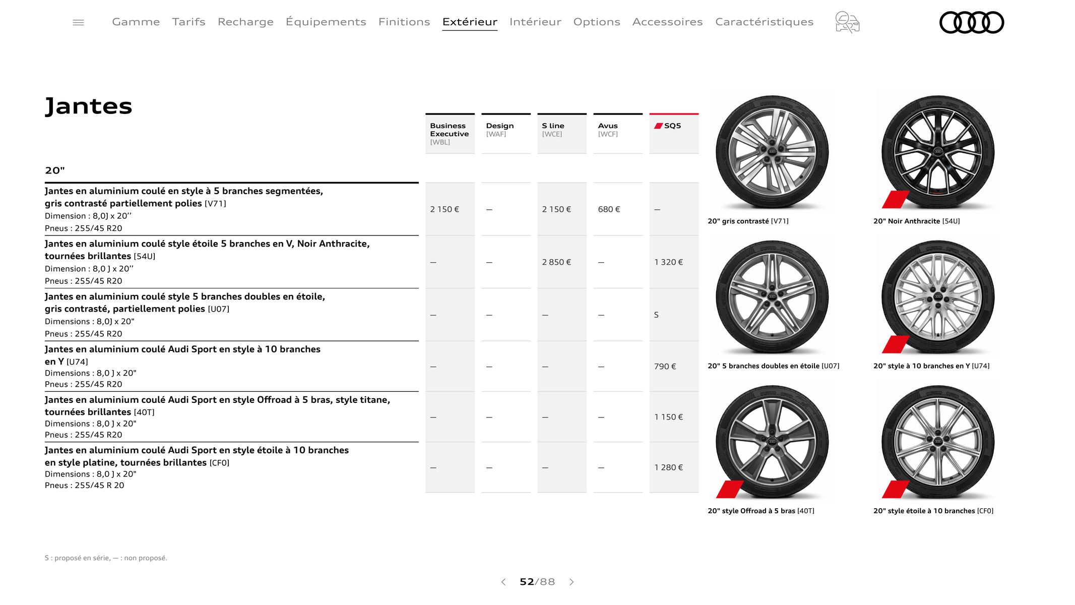 Catalogue Audi Q5, page 00052