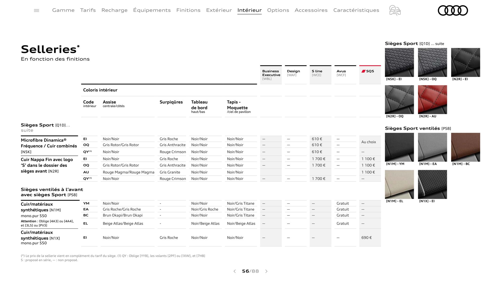 Catalogue Audi Q5, page 00056