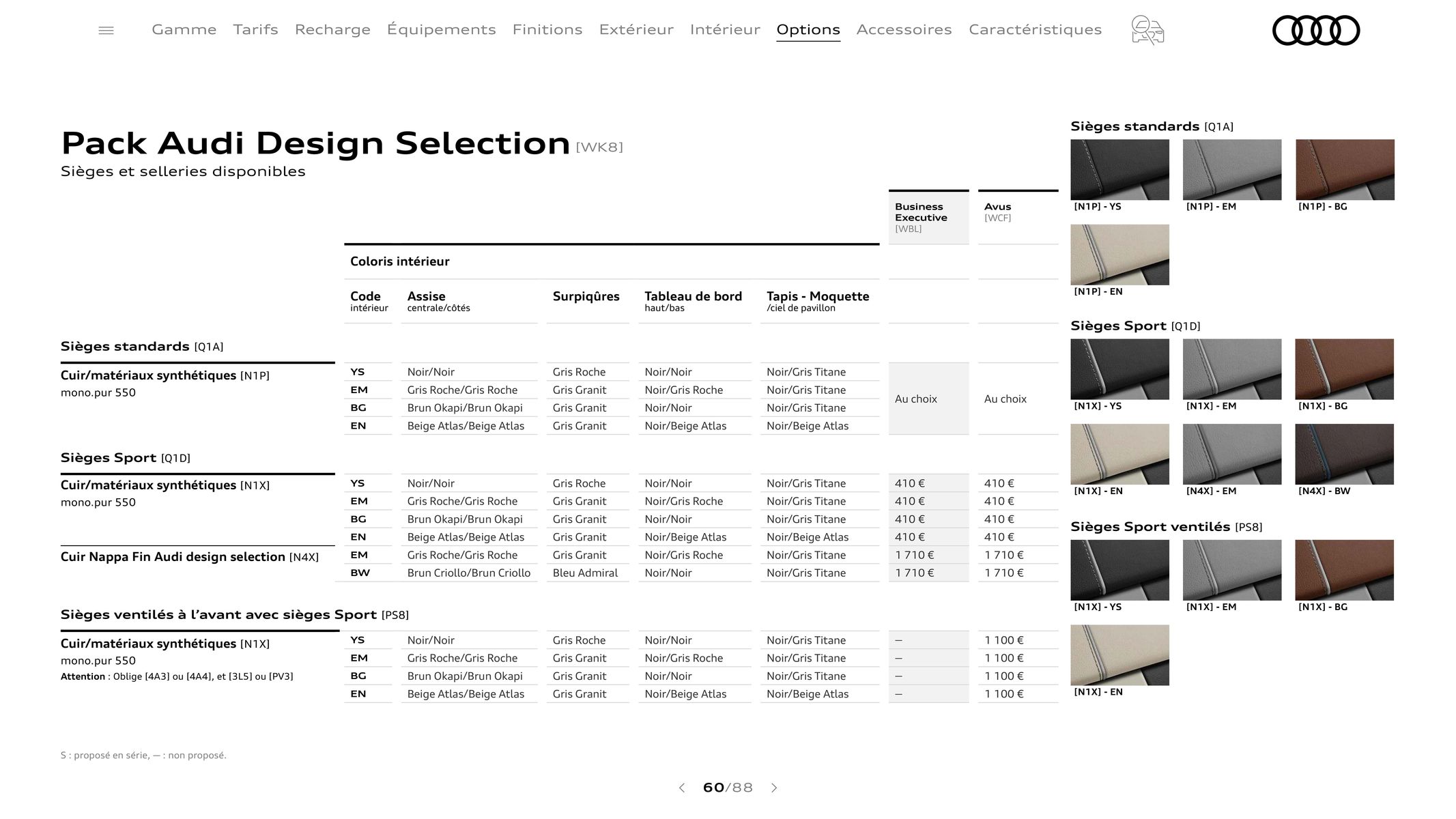 Catalogue Audi Q5, page 00060