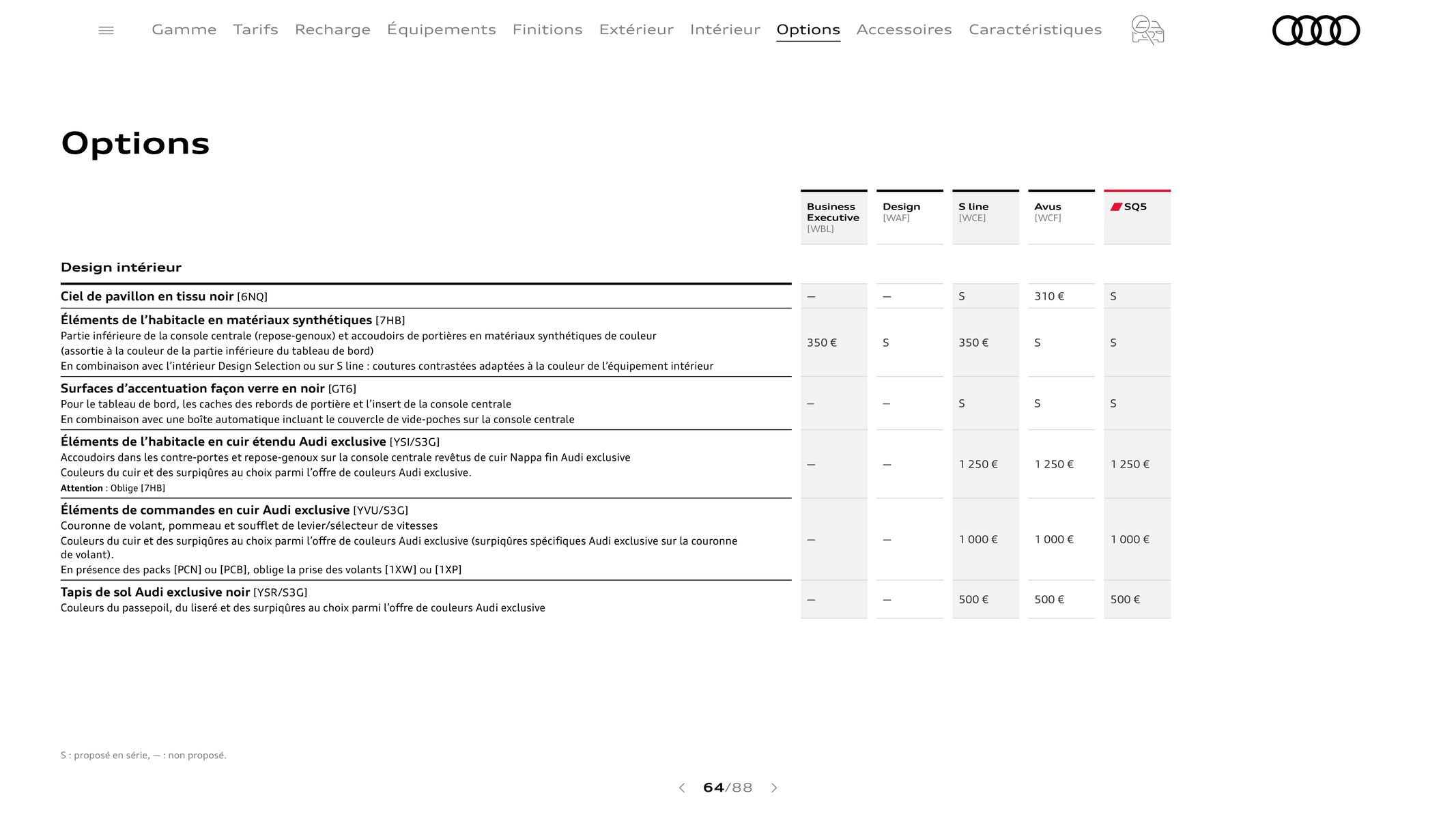 Catalogue Audi Q5, page 00064