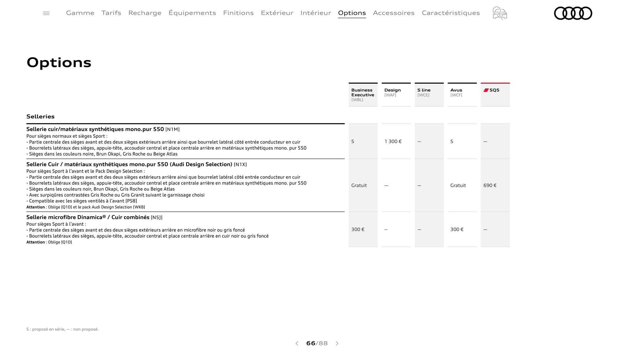 Catalogue Audi Q5, page 00066