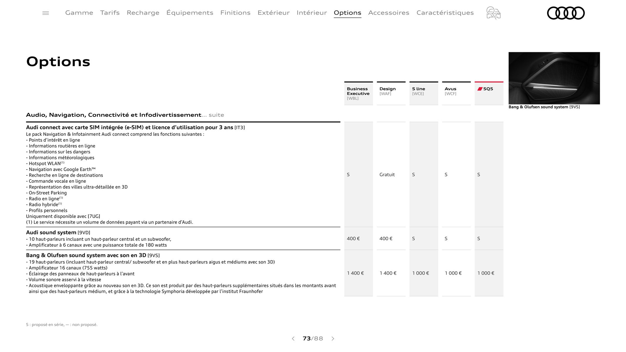 Catalogue Audi Q5, page 00073