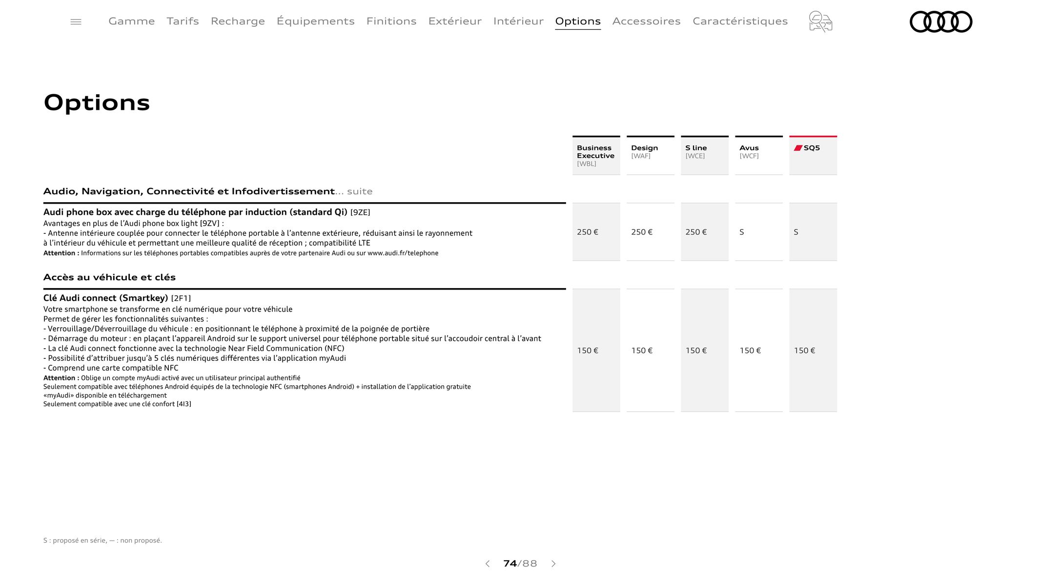 Catalogue Audi Q5, page 00074