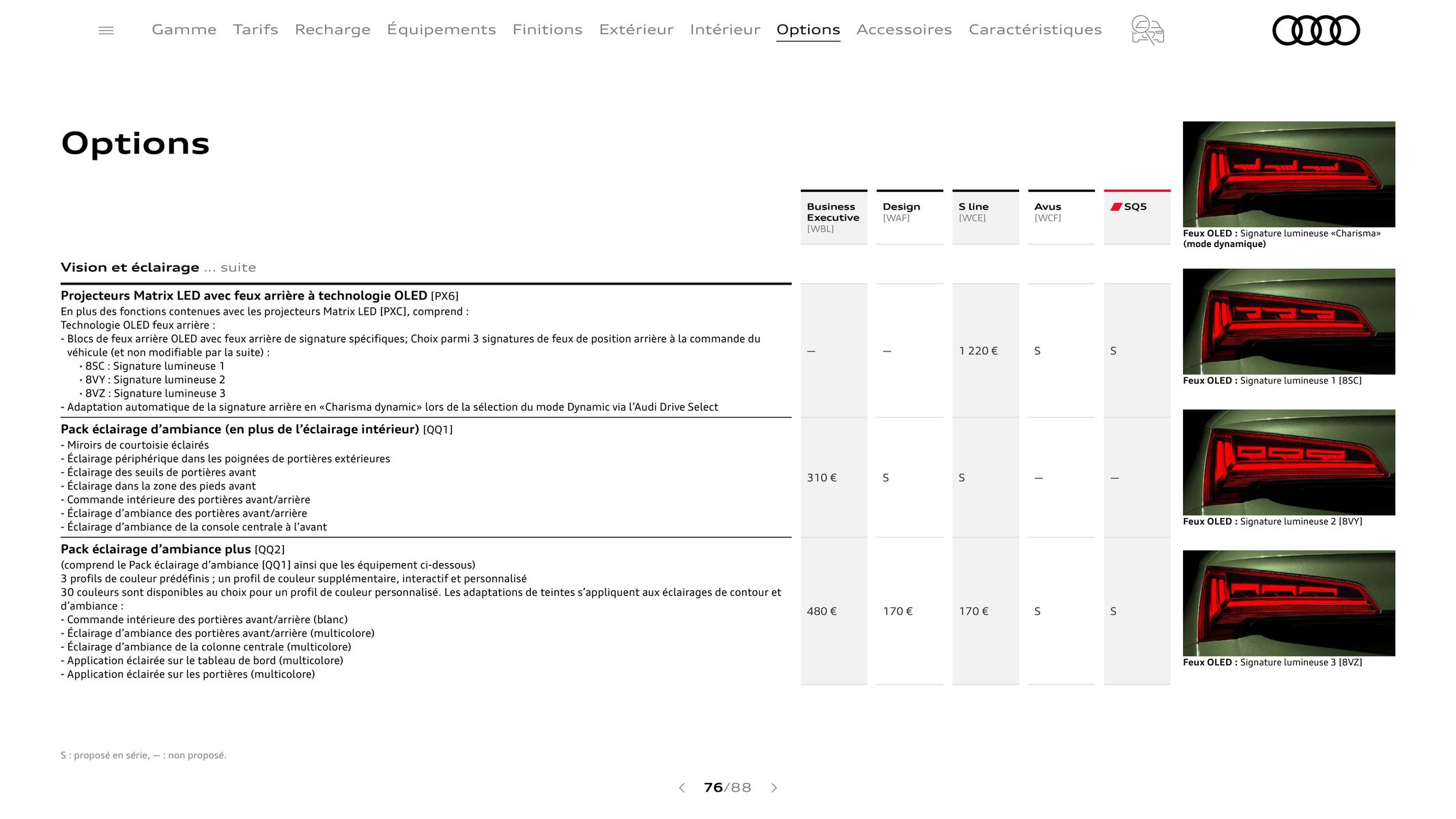 Catalogue Audi Q5, page 00076