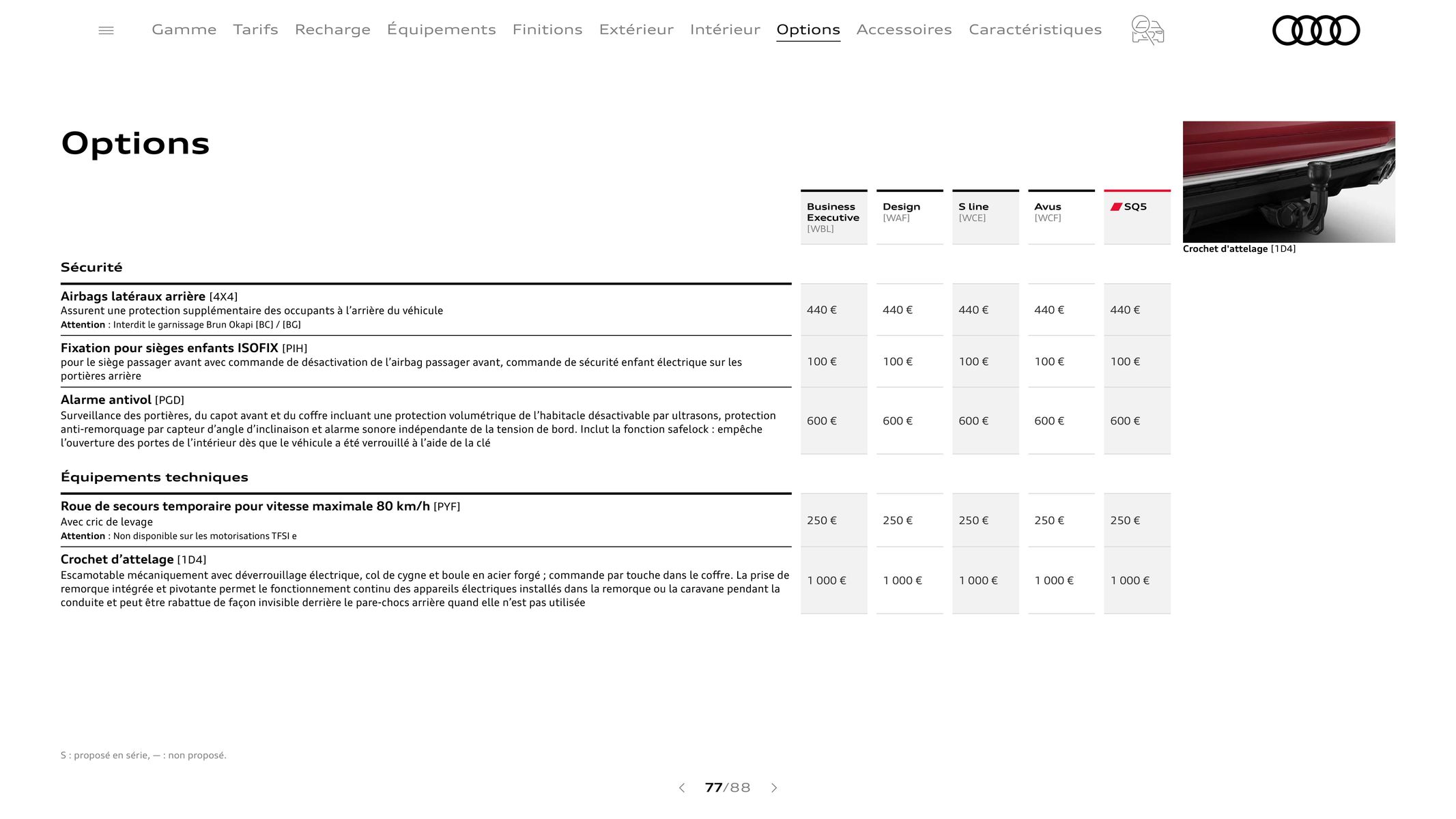 Catalogue Audi Q5, page 00077