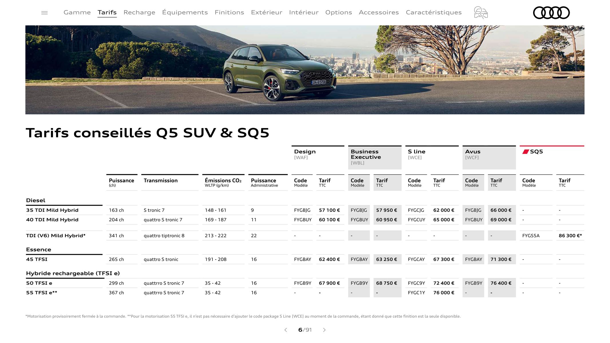 Catalogue Audi Q5 & SQ5, page 00006