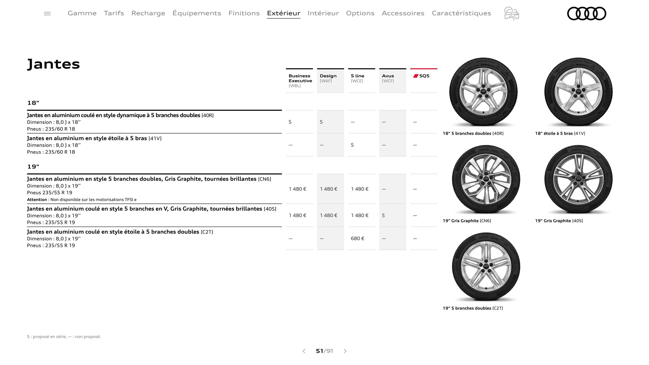 Catalogue Audi Q5 & SQ5, page 00051