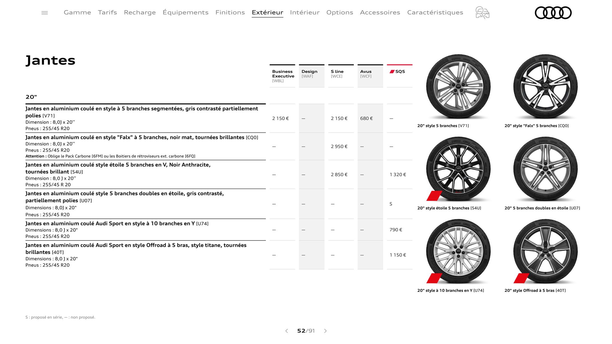 Catalogue Audi Q5 & SQ5, page 00052