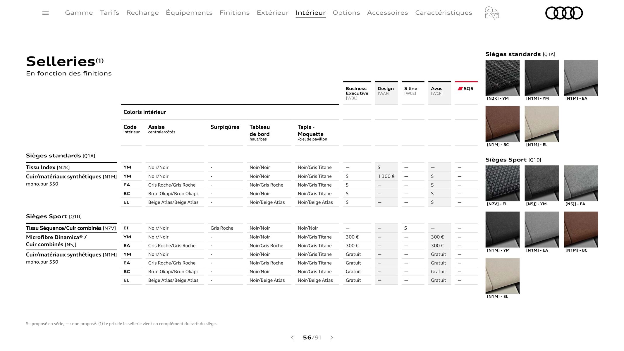 Catalogue Audi Q5 & SQ5, page 00056