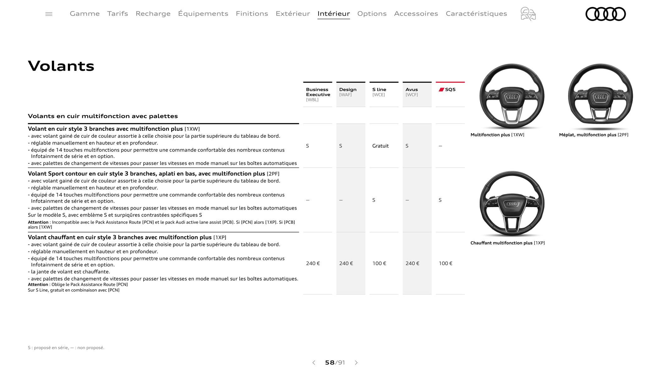 Catalogue Audi Q5 & SQ5, page 00058