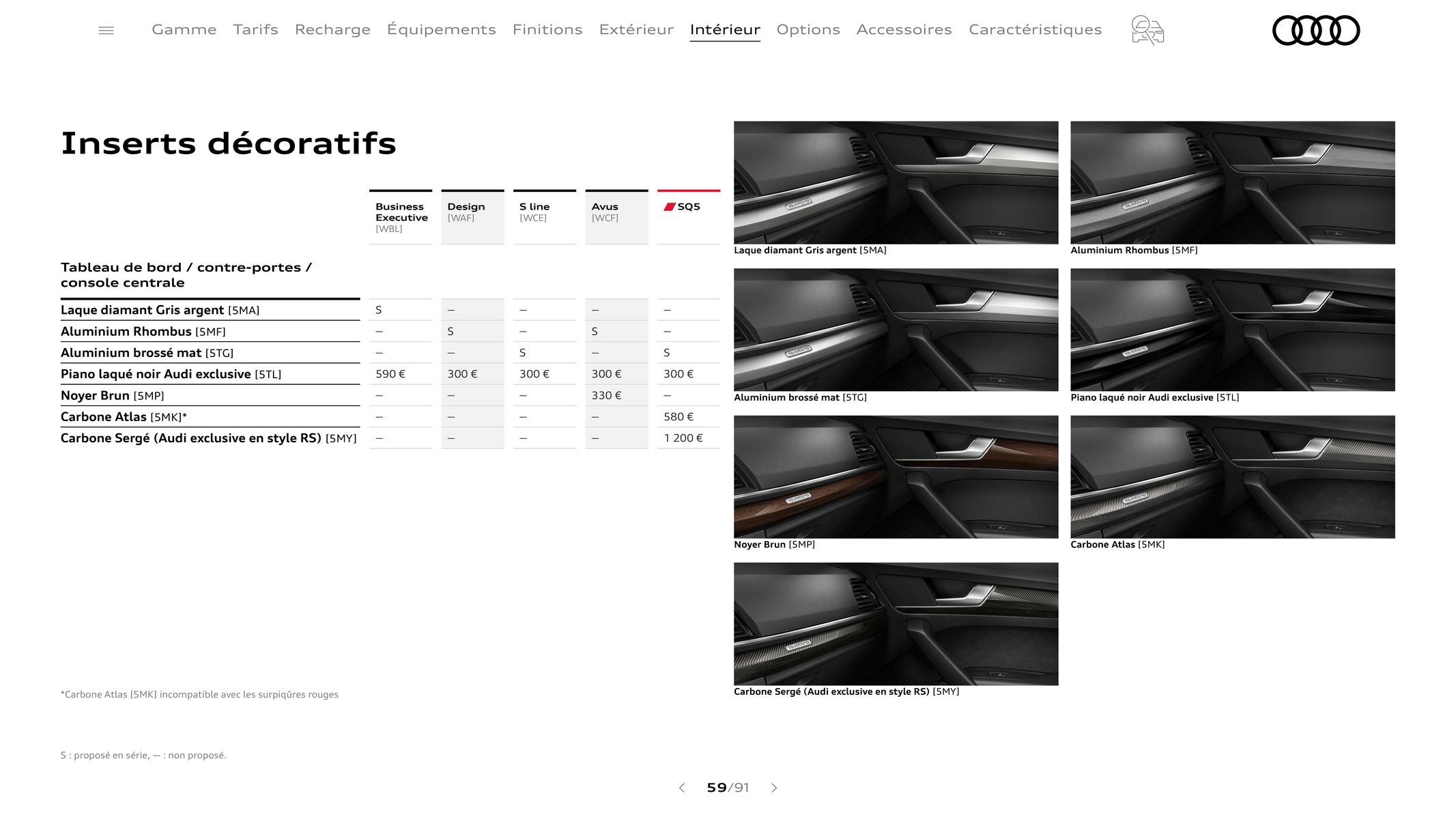 Catalogue Audi Q5 & SQ5, page 00059