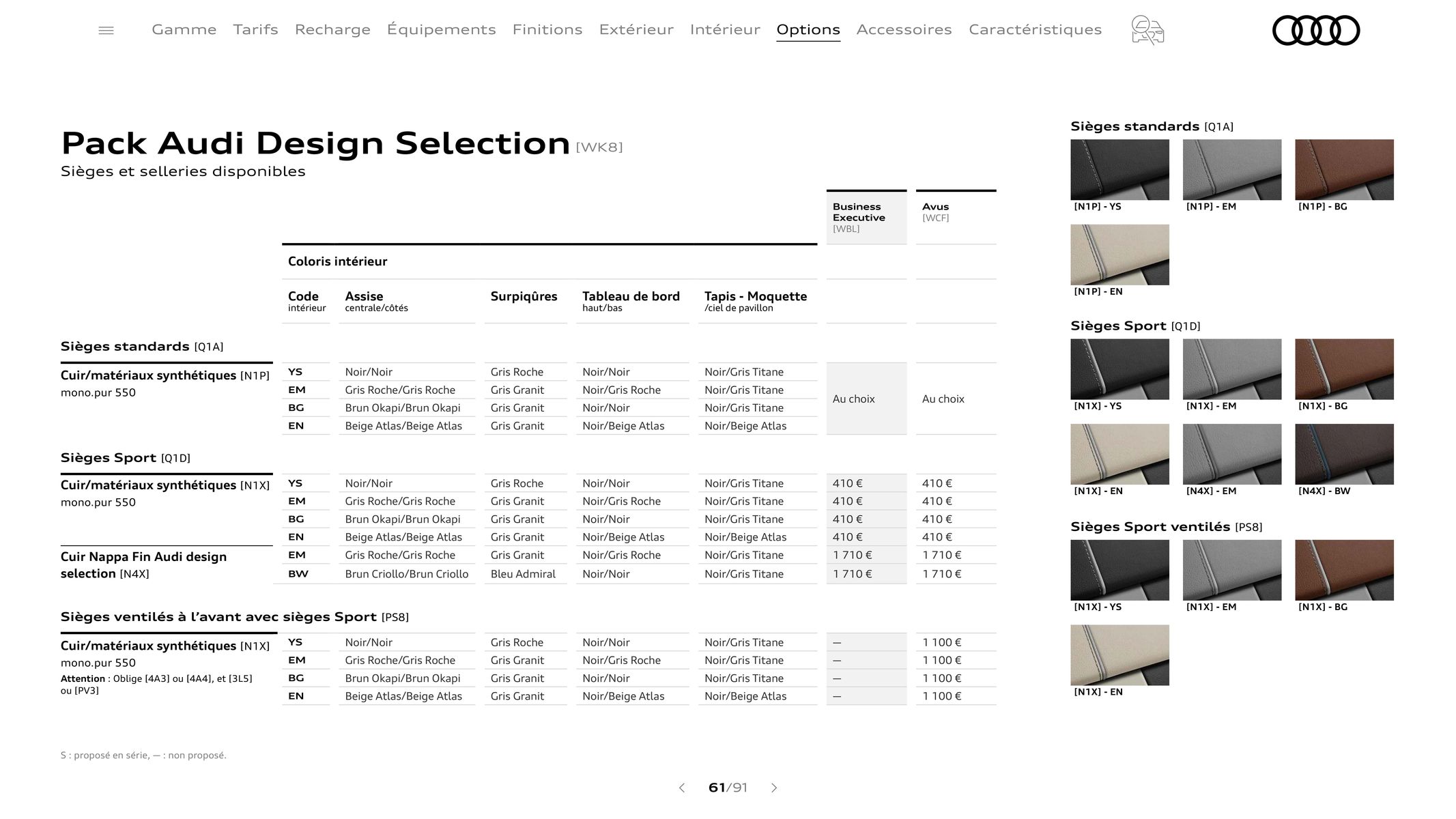 Catalogue Audi Q5 & SQ5, page 00061