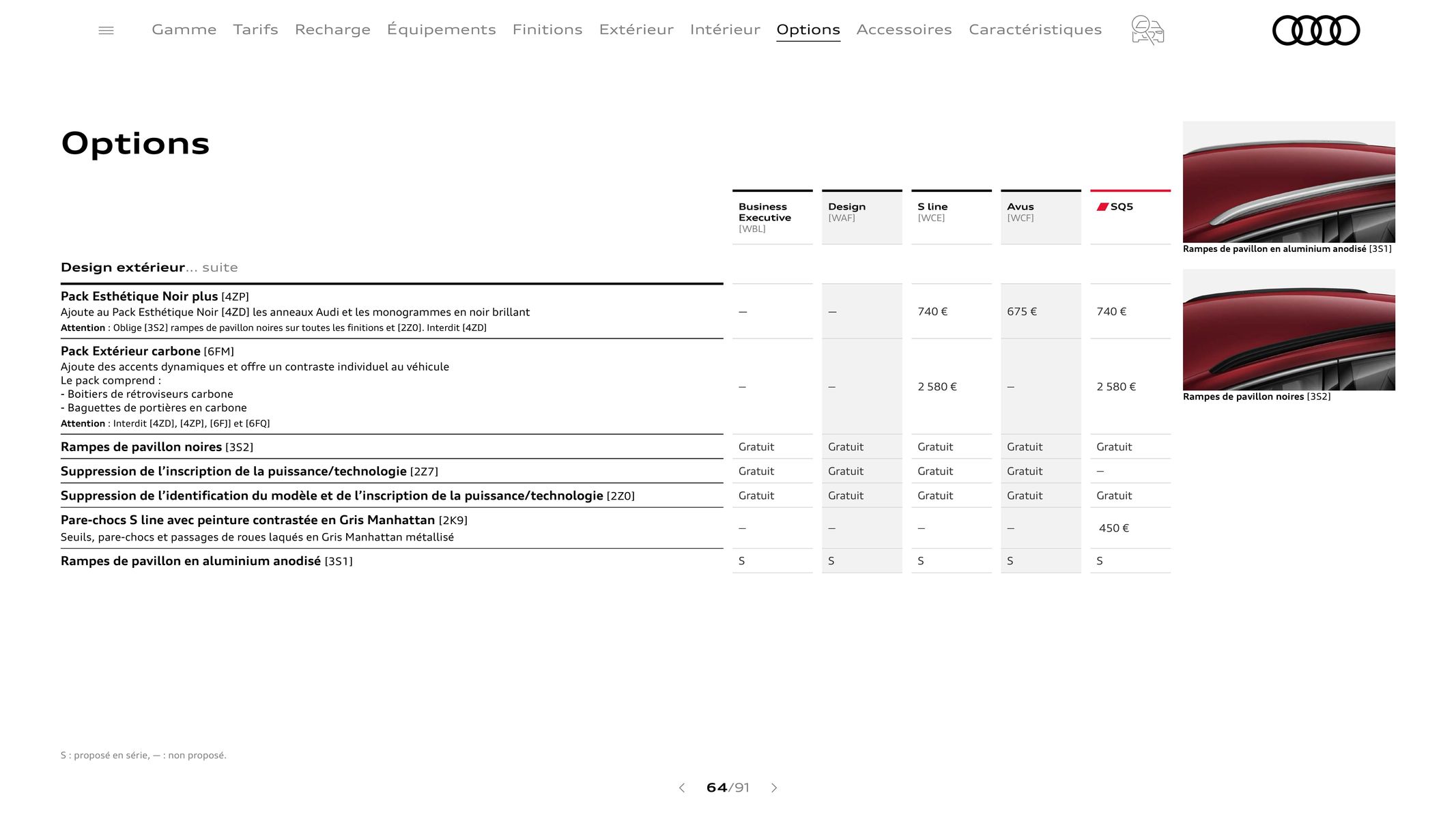 Catalogue Audi Q5 & SQ5, page 00064