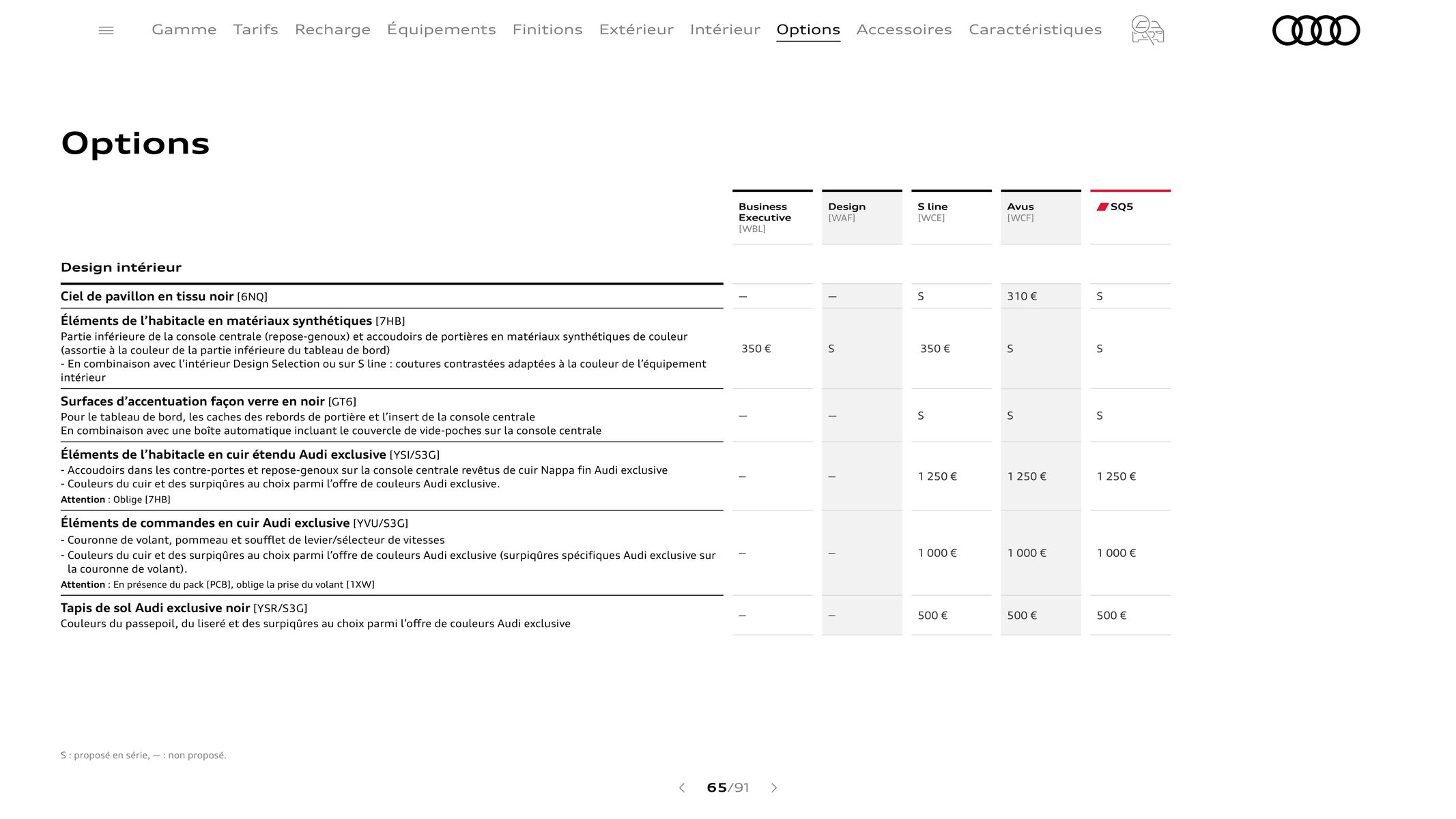 Catalogue Audi Q5 & SQ5, page 00065