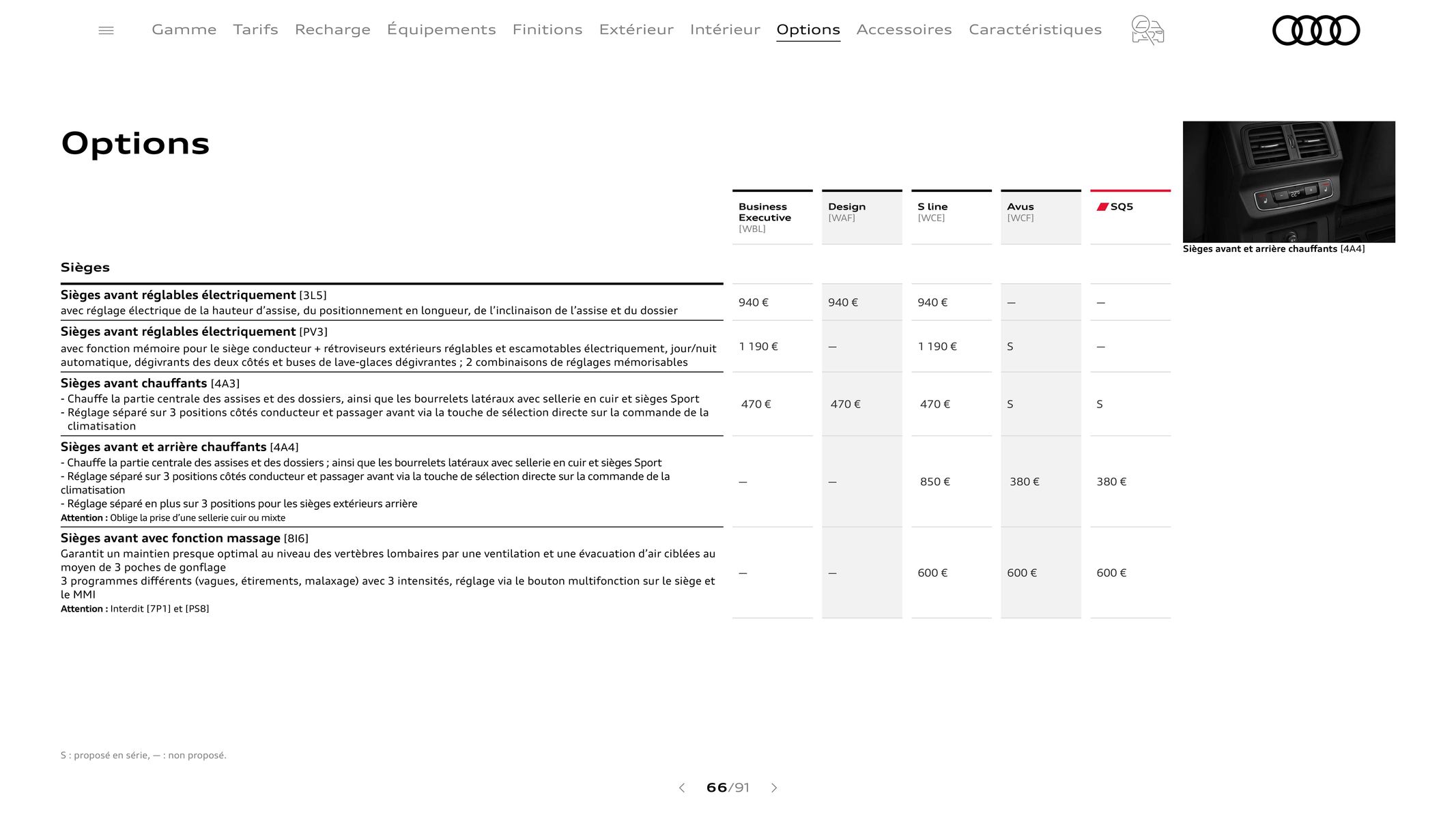 Catalogue Audi Q5 & SQ5, page 00066