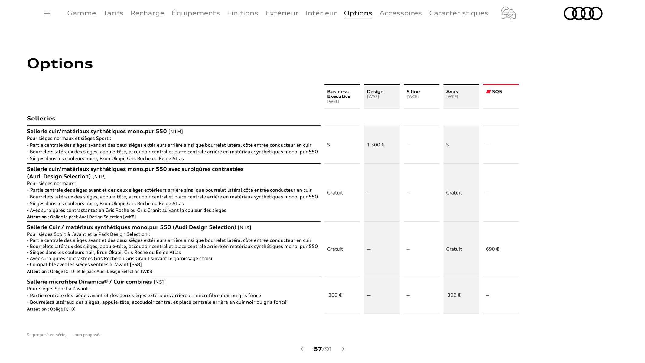 Catalogue Audi Q5 & SQ5, page 00067